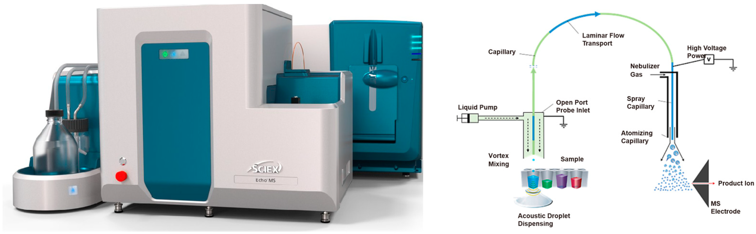 Molecules 29 02060 g001
