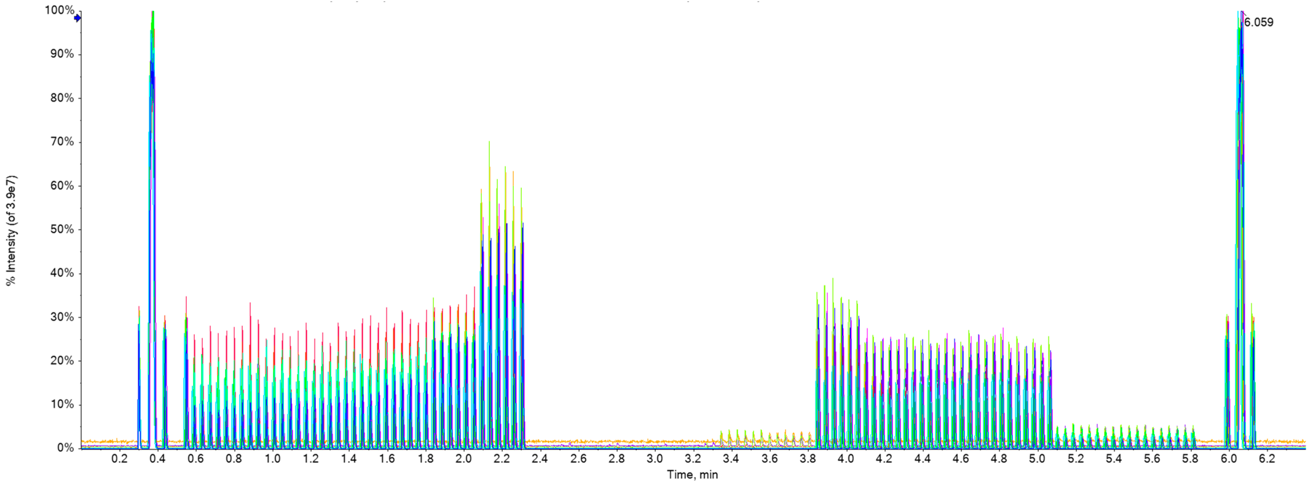 Molecules 29 02060 g005