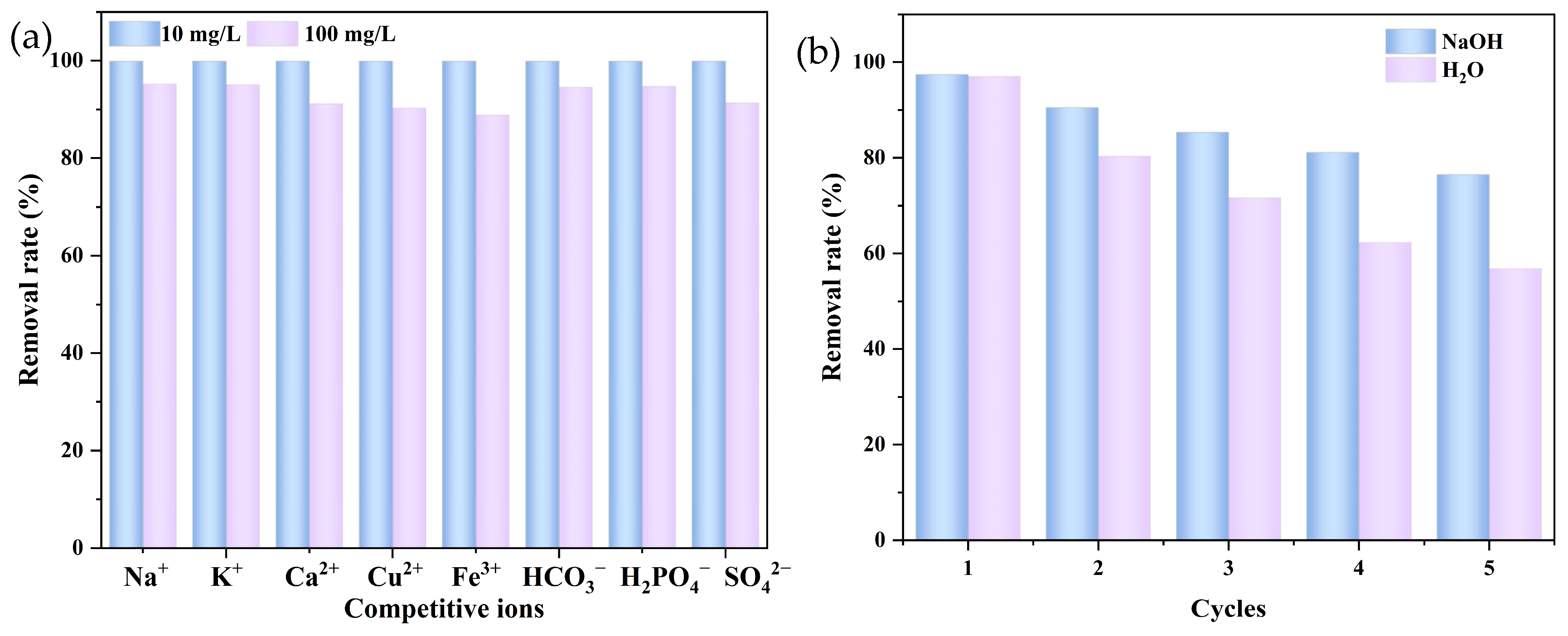 Molecules 29 02063 g006