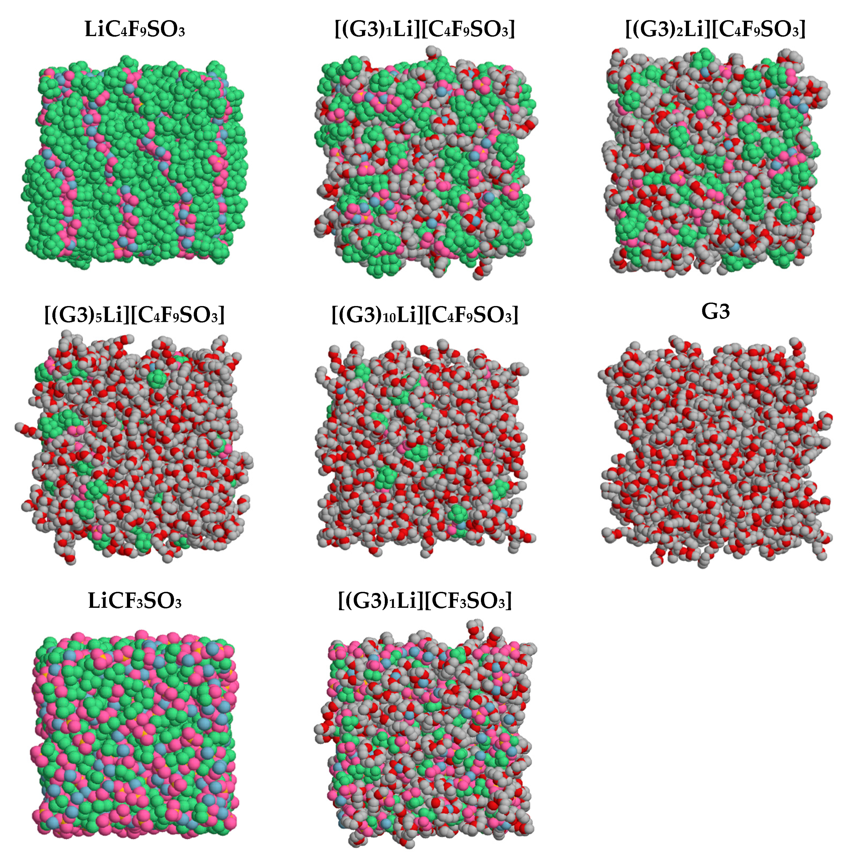 Molecules 29 02071 g001 Molecules 29 02071 g001