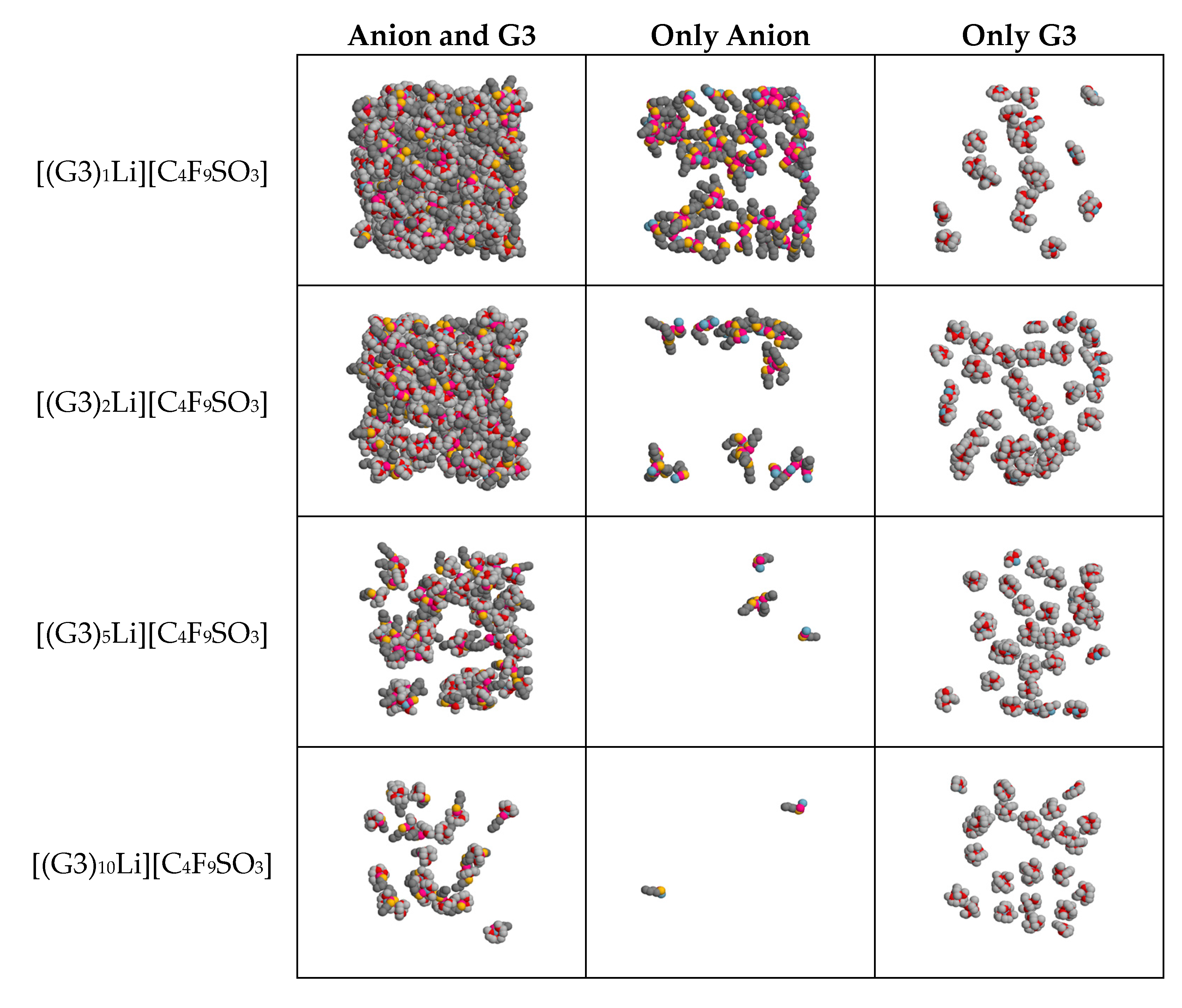Molecules 29 02071 g008a Molecules 29 02071 g008a