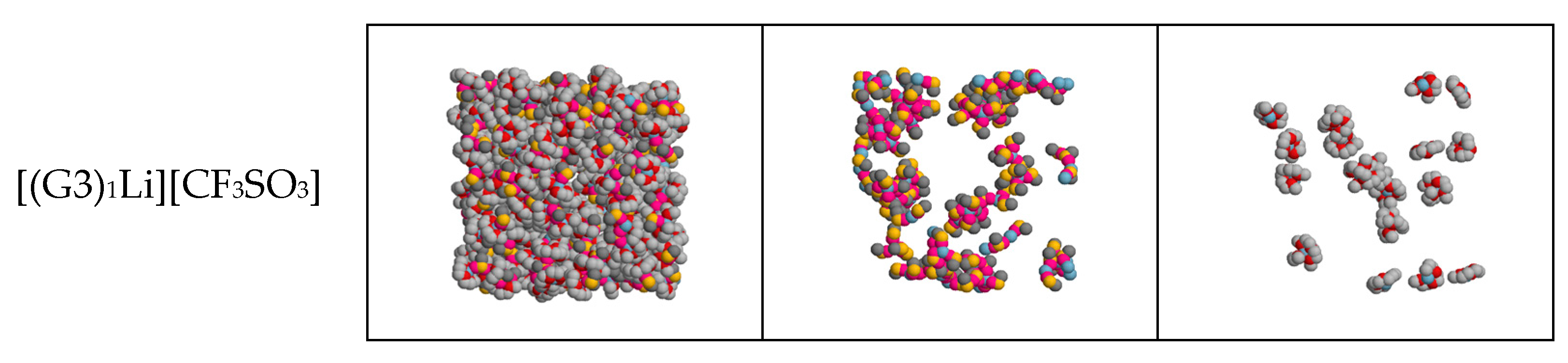 Molecules 29 02071 g008b Molecules 29 02071 g008b