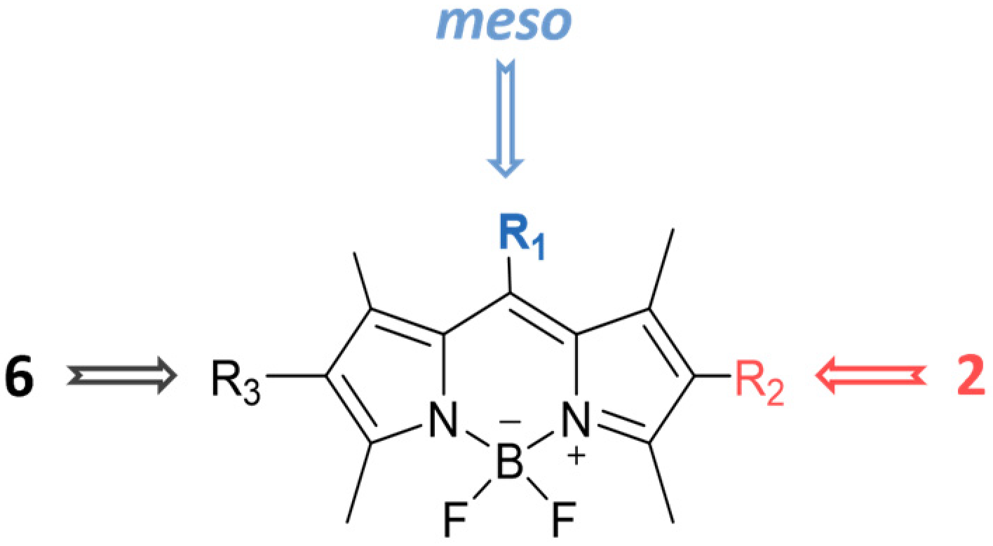 Molecules 29 02072 g001 Molecules 29 02072 g001
