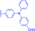 Molecules 29 02072 i005 Molecules 29 02072 i005