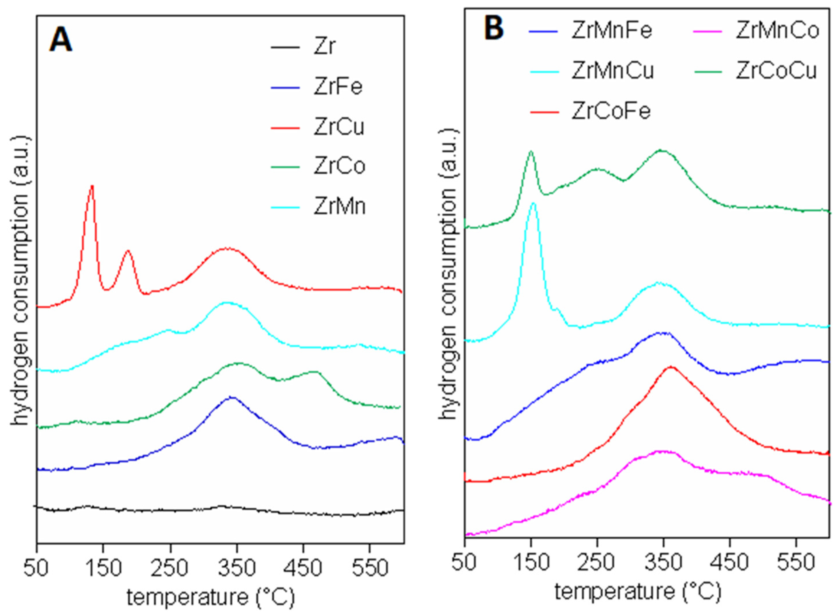 Molecules 29 02074 g003