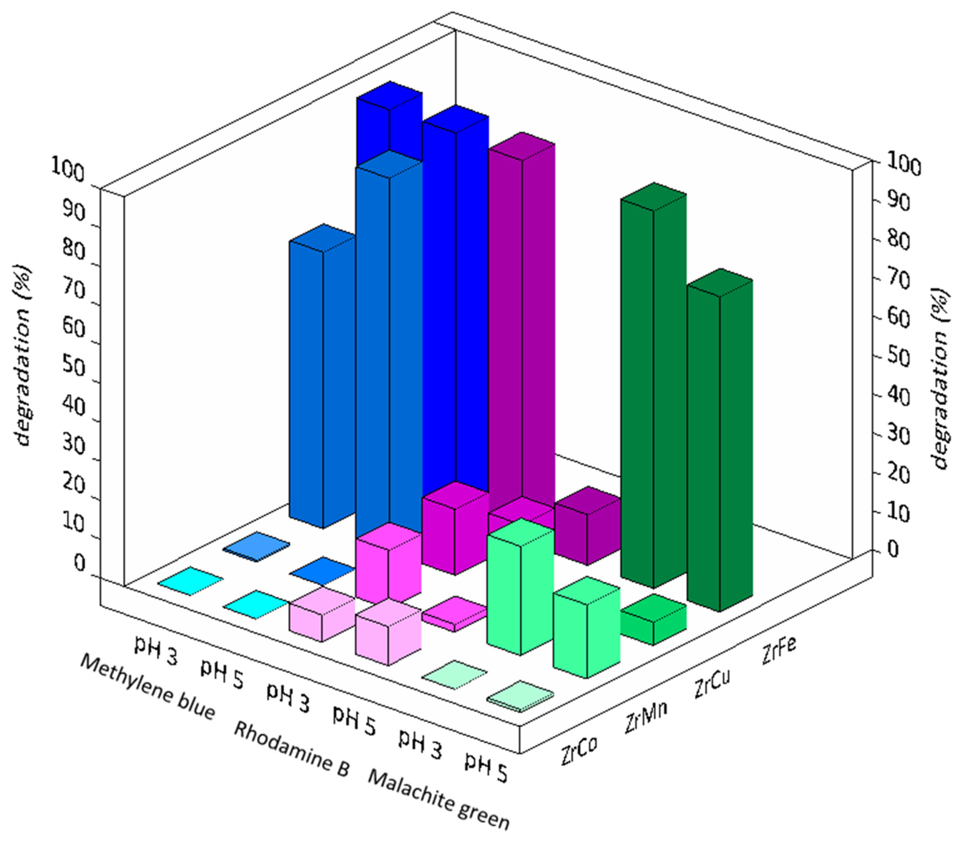 Molecules 29 02074 g004