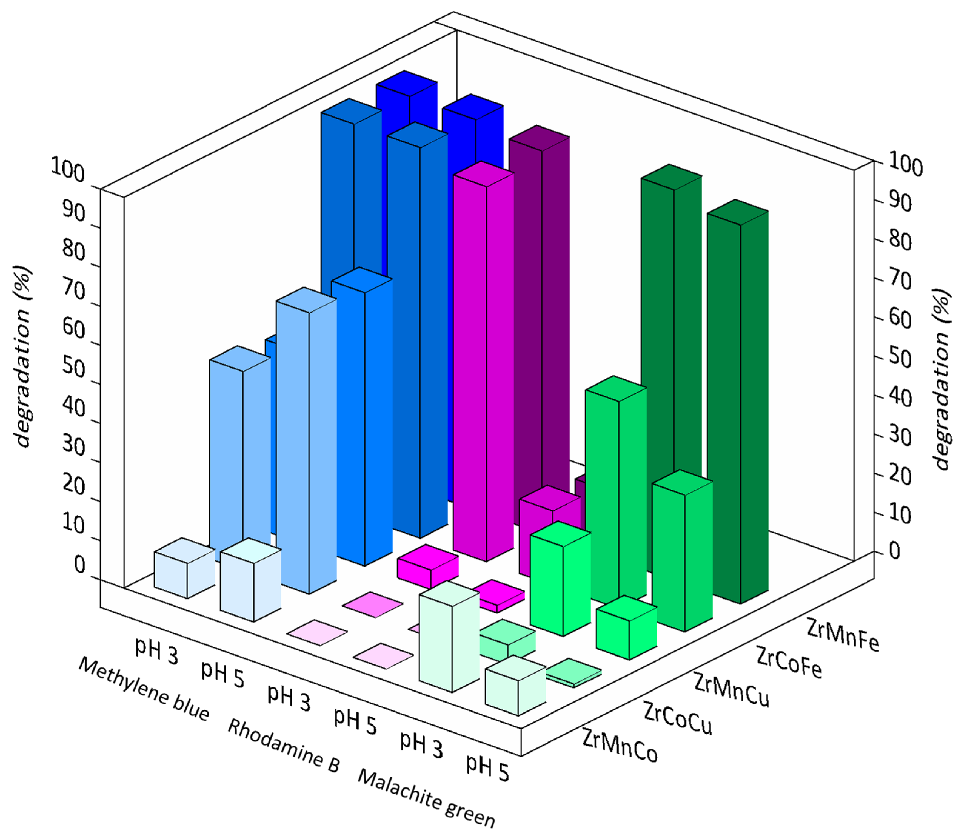 Molecules 29 02074 g005