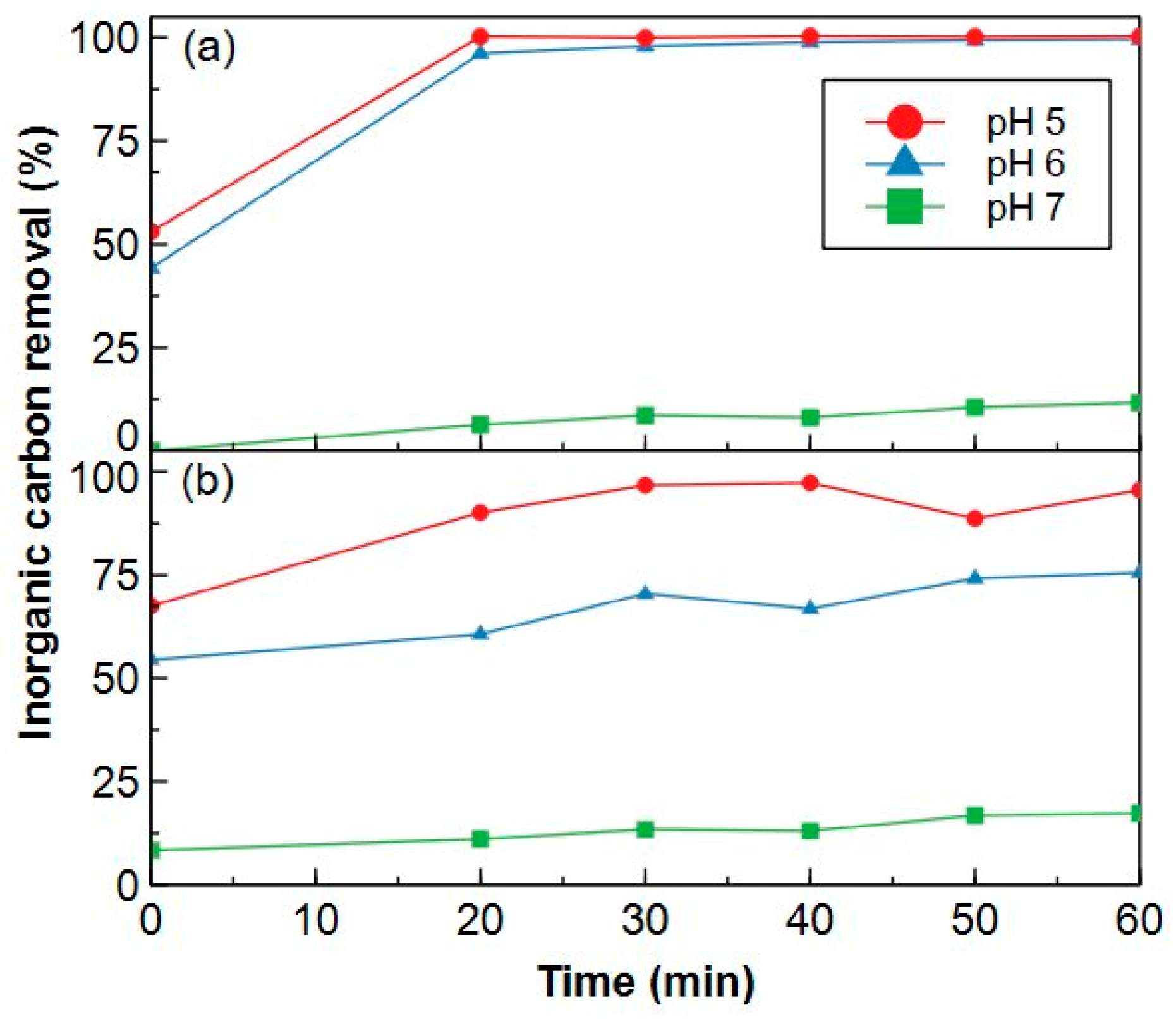 Molecules 29 02075 g004