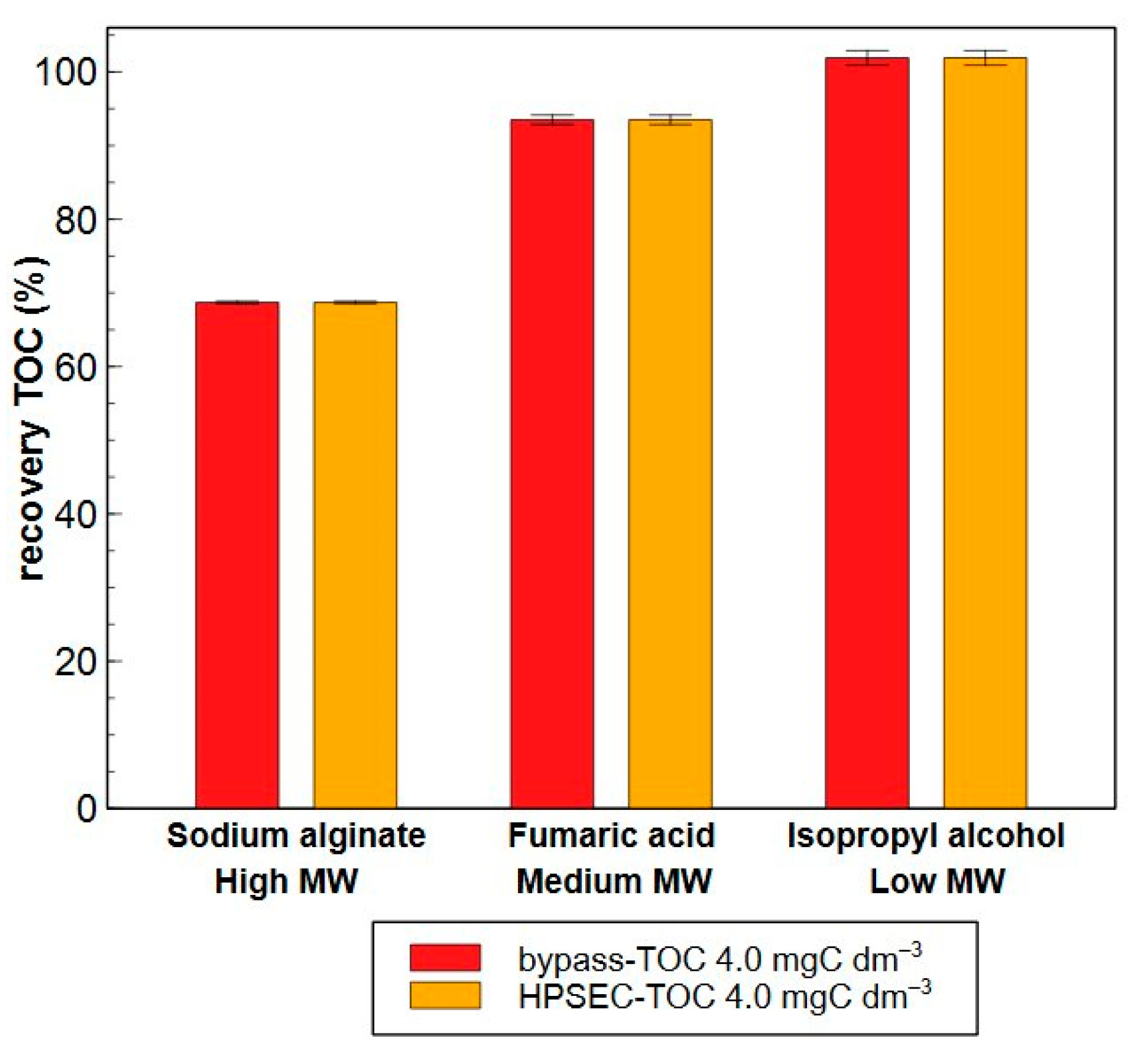 Molecules 29 02075 g008