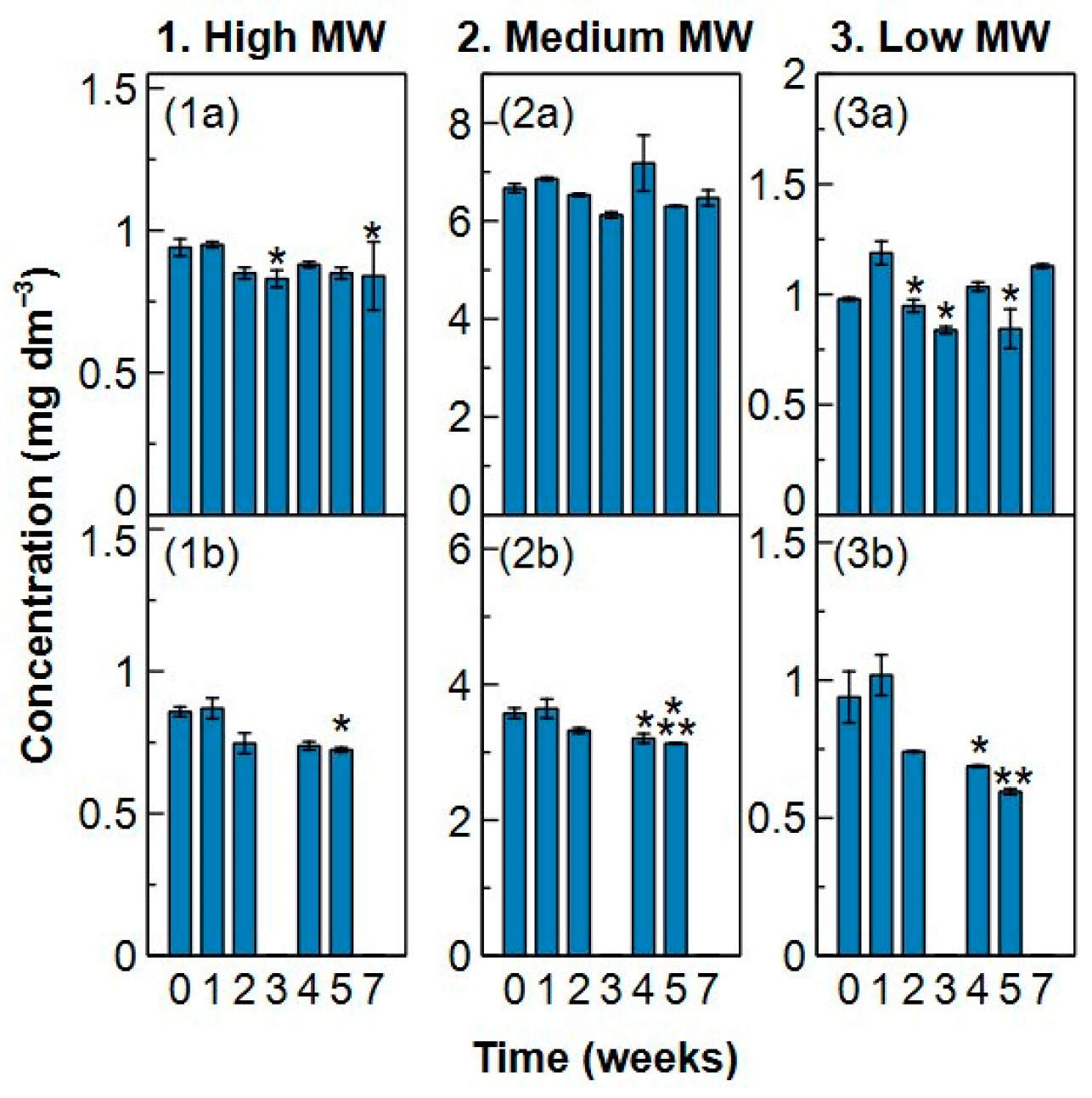 Molecules 29 02075 g011