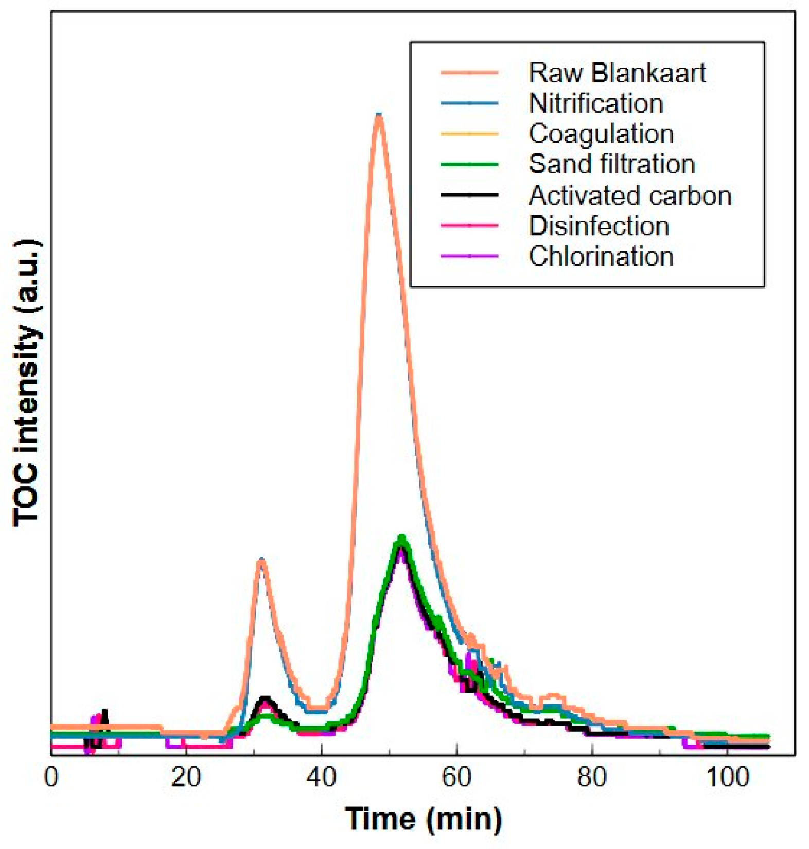 Molecules 29 02075 g012