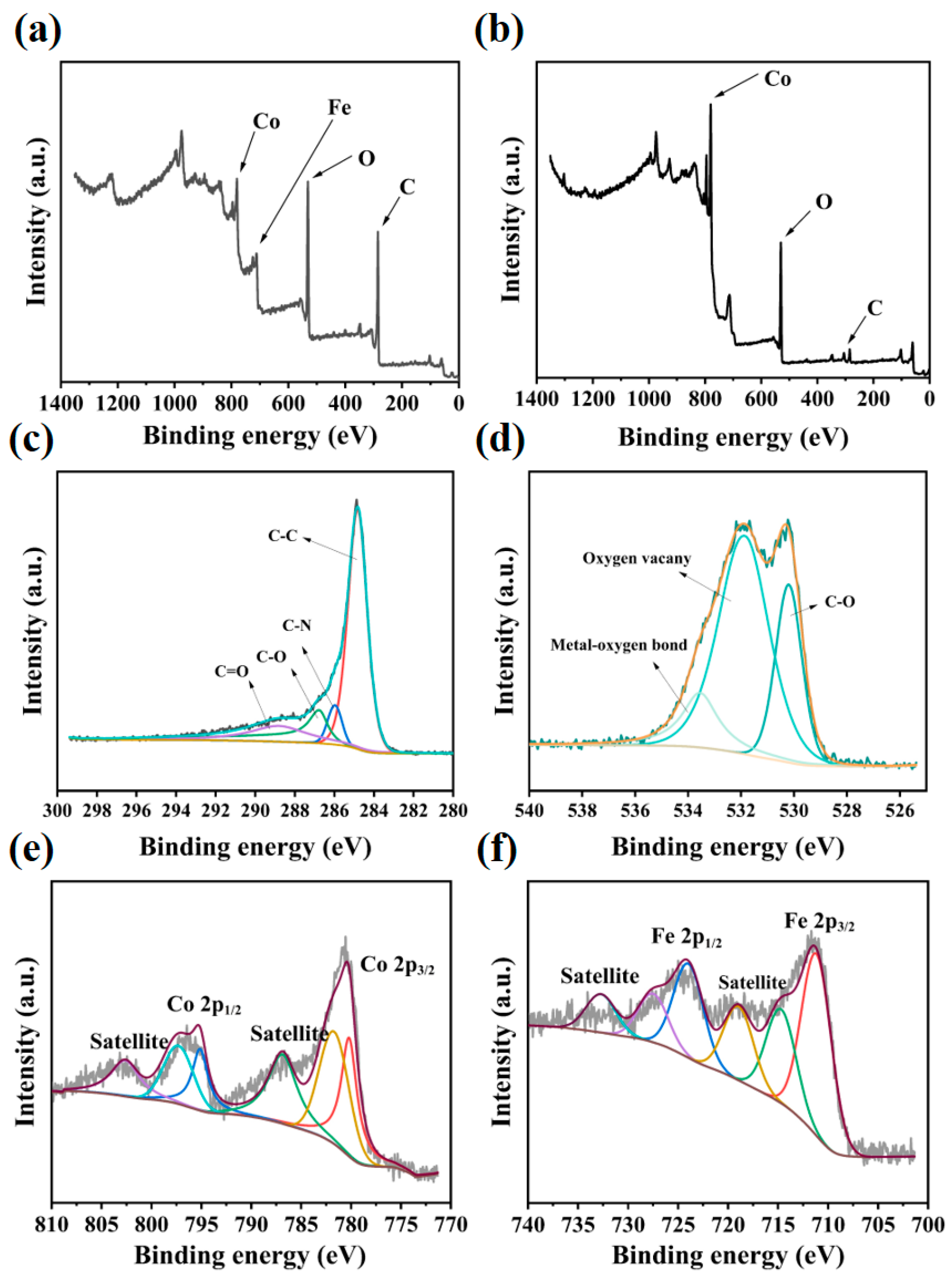 Molecules 29 02078 g003