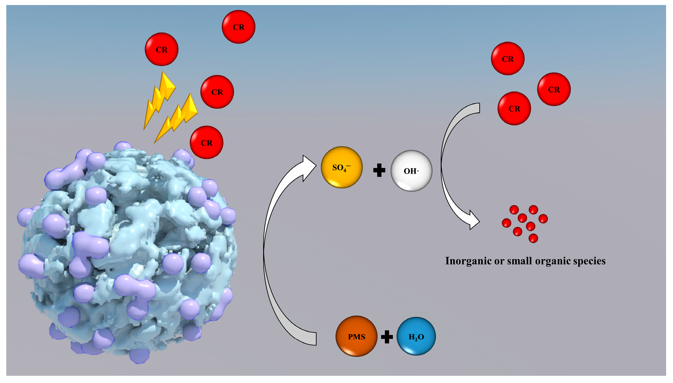 Molecules 29 02078 sch001