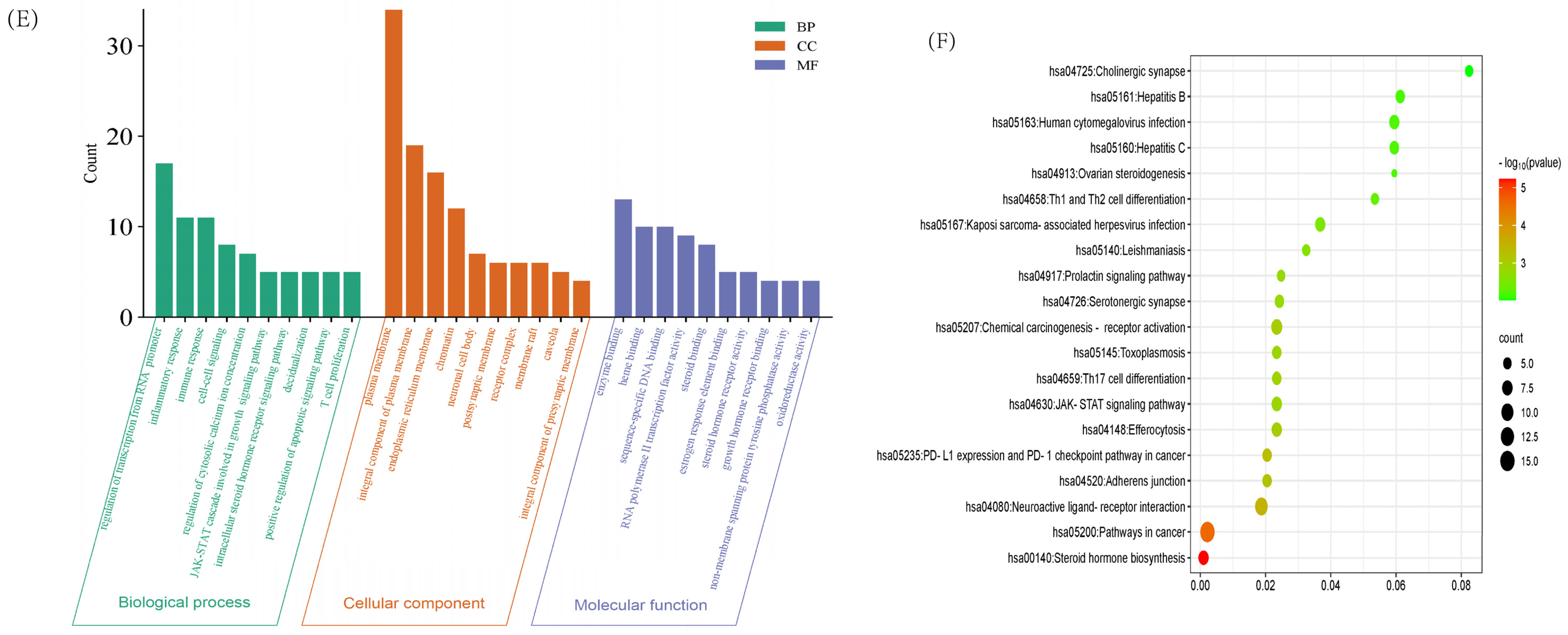 Molecules 29 02080 g002c