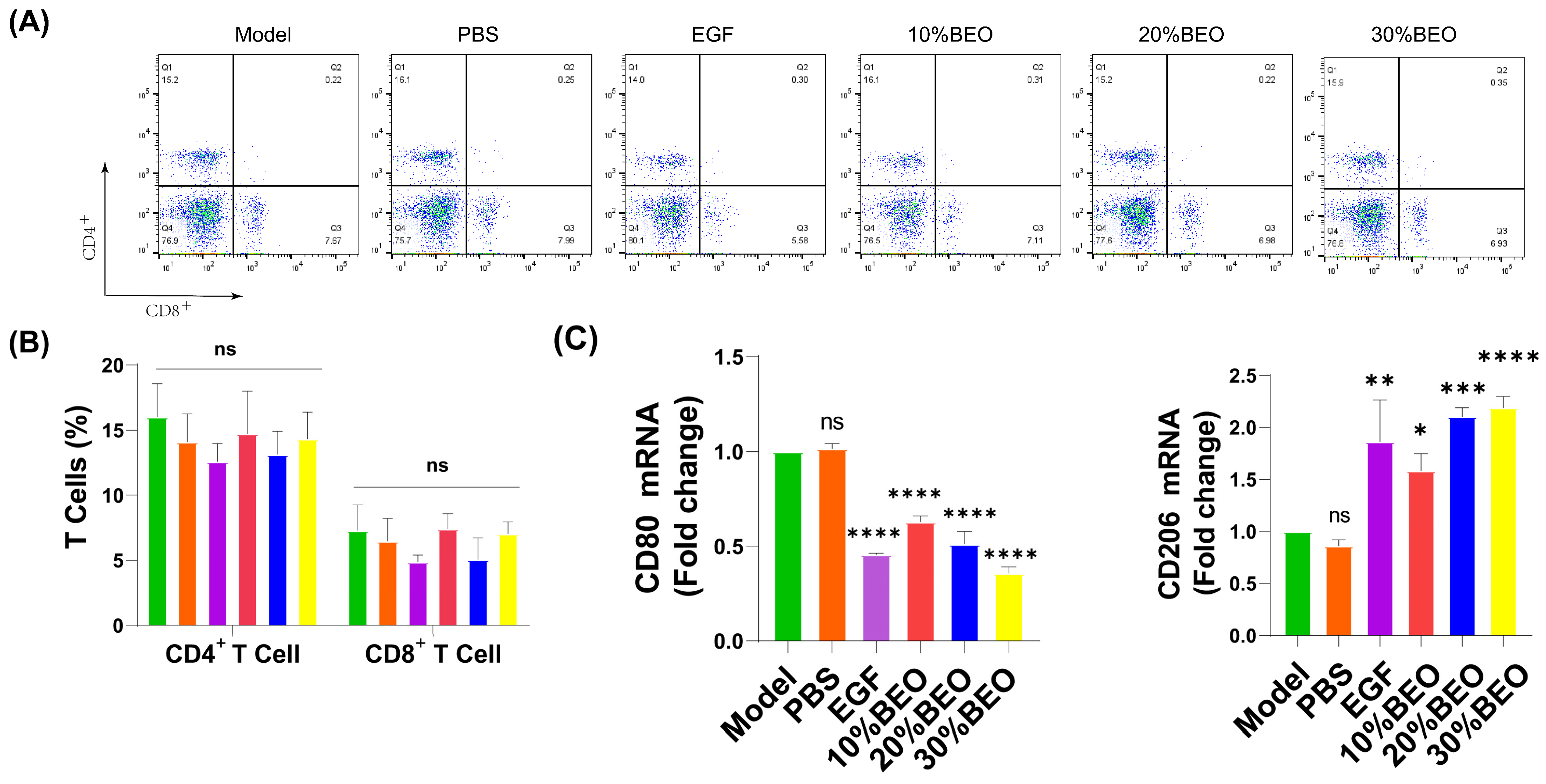 Molecules 29 02080 g006a
