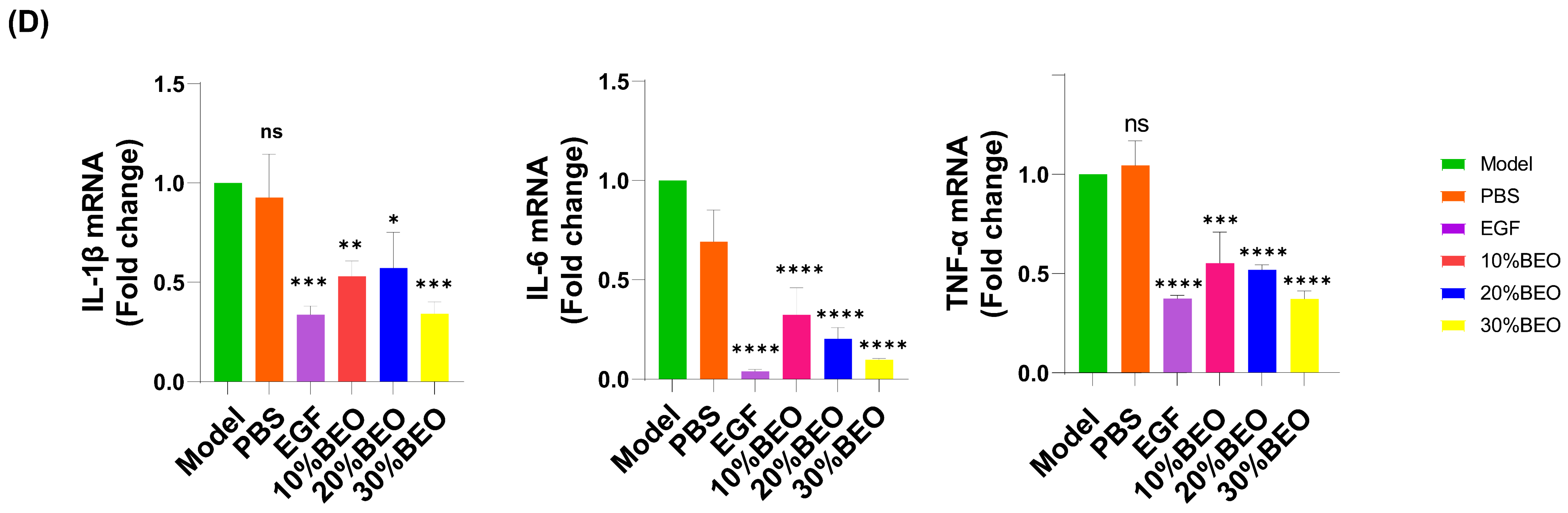 Molecules 29 02080 g006b