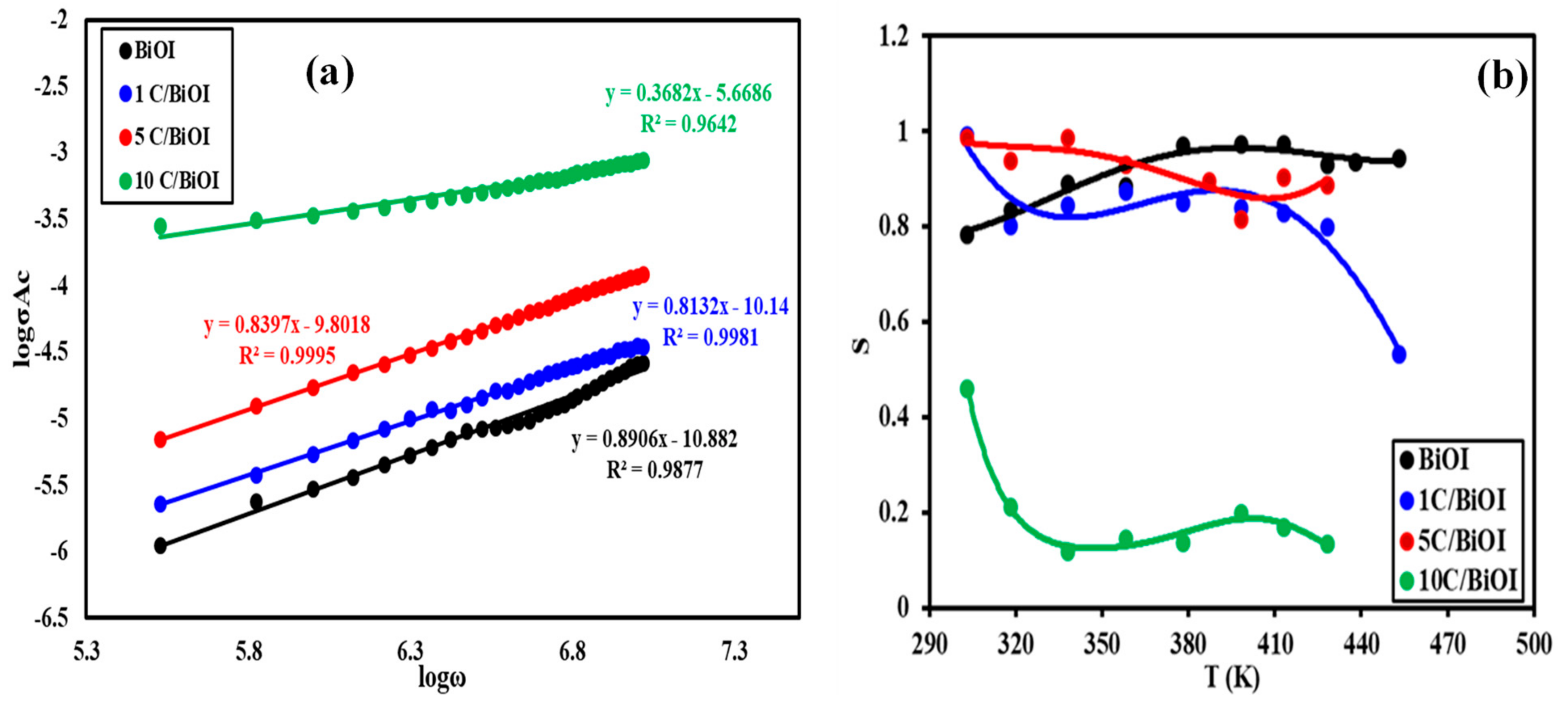 Molecules 29 02082 g011 Molecules 29 02082 g011