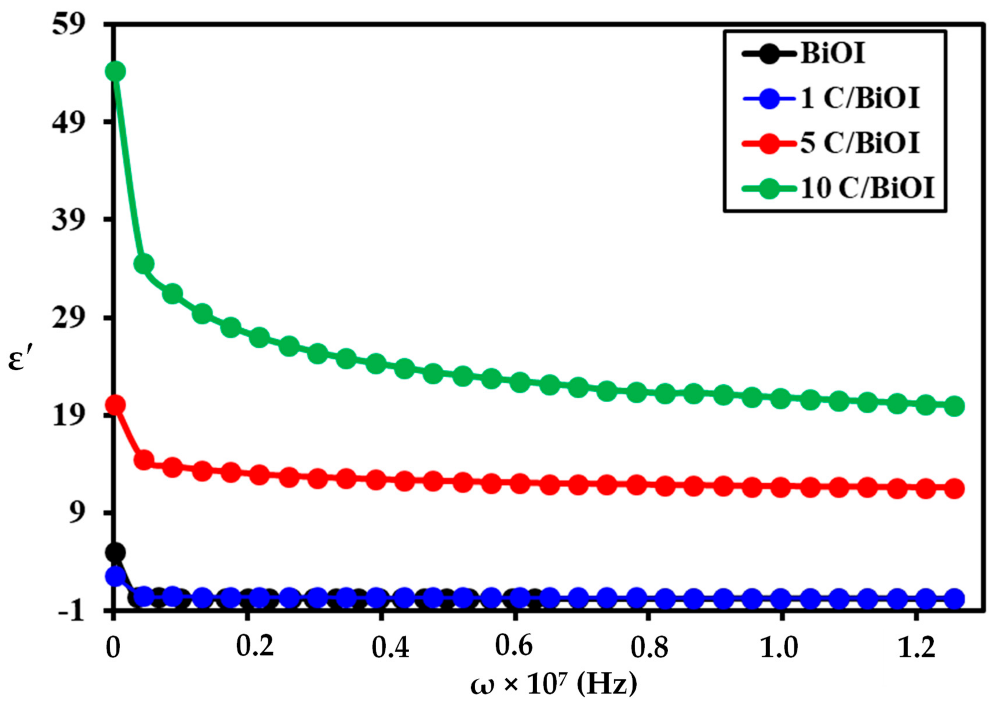 Molecules 29 02082 g012 Molecules 29 02082 g012