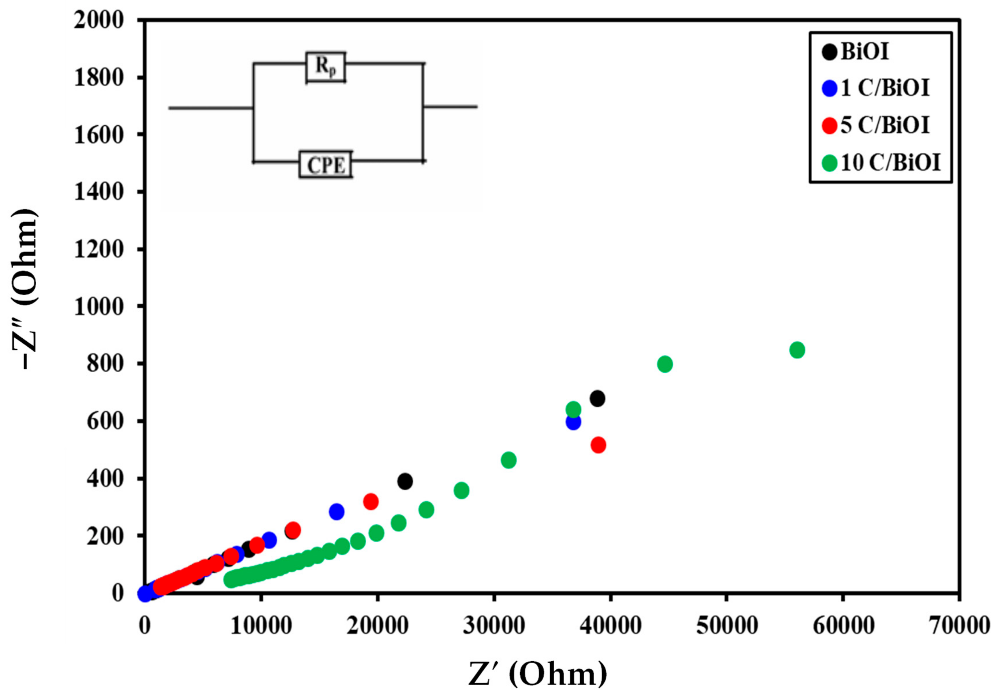Molecules 29 02082 g014 Molecules 29 02082 g014