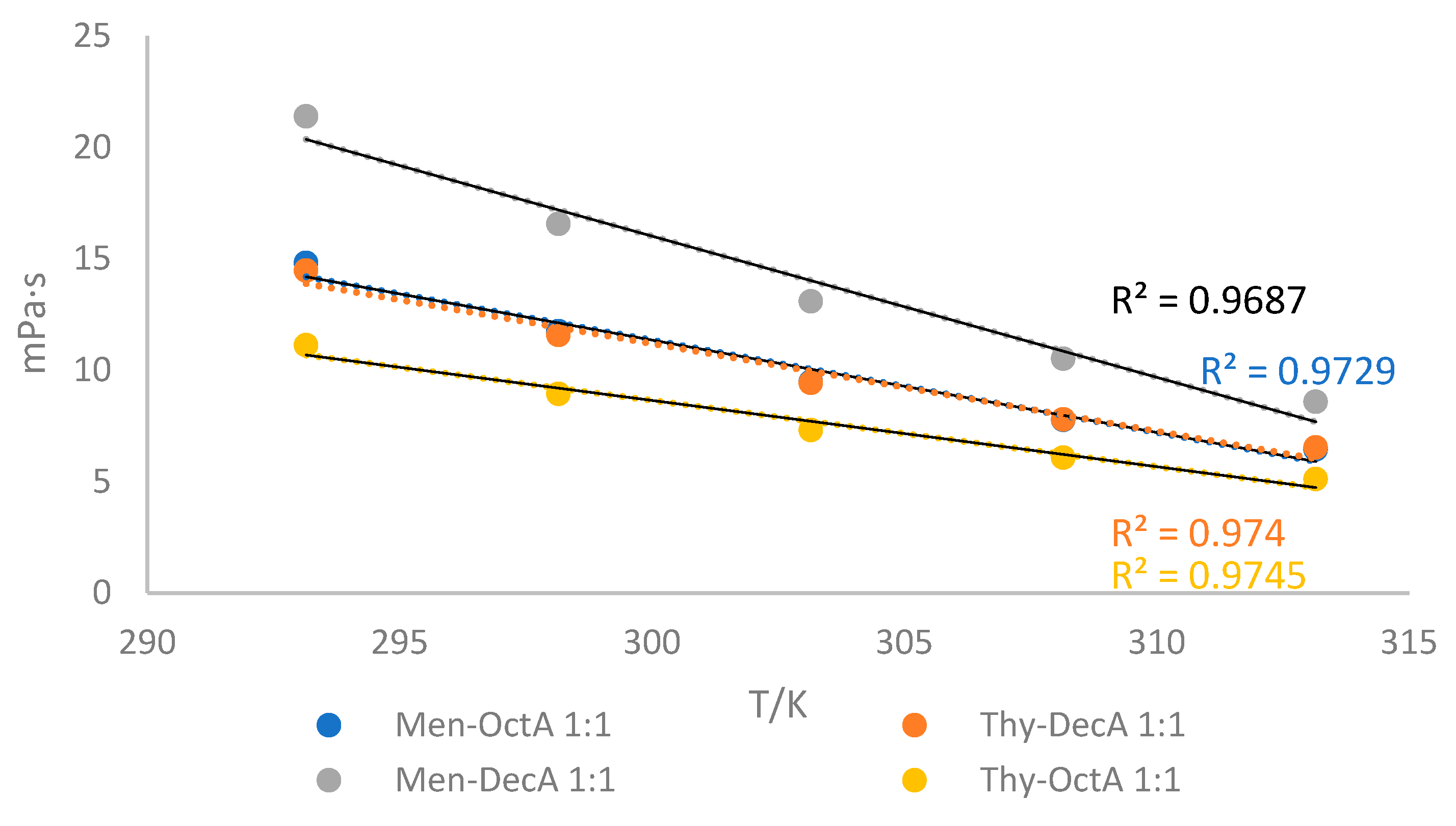 Molecules 29 02122 g003
