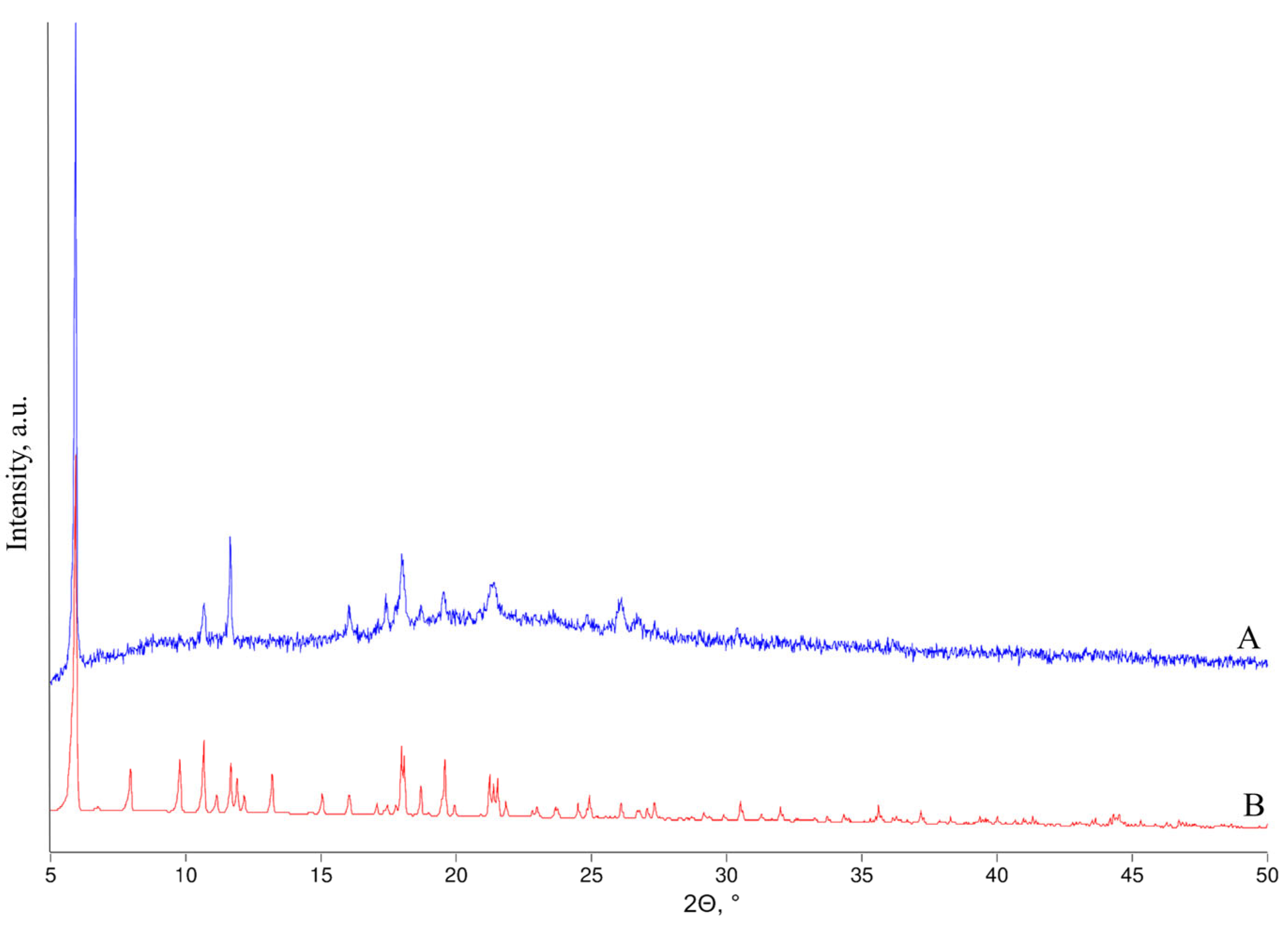 Molecules 29 02125 g004