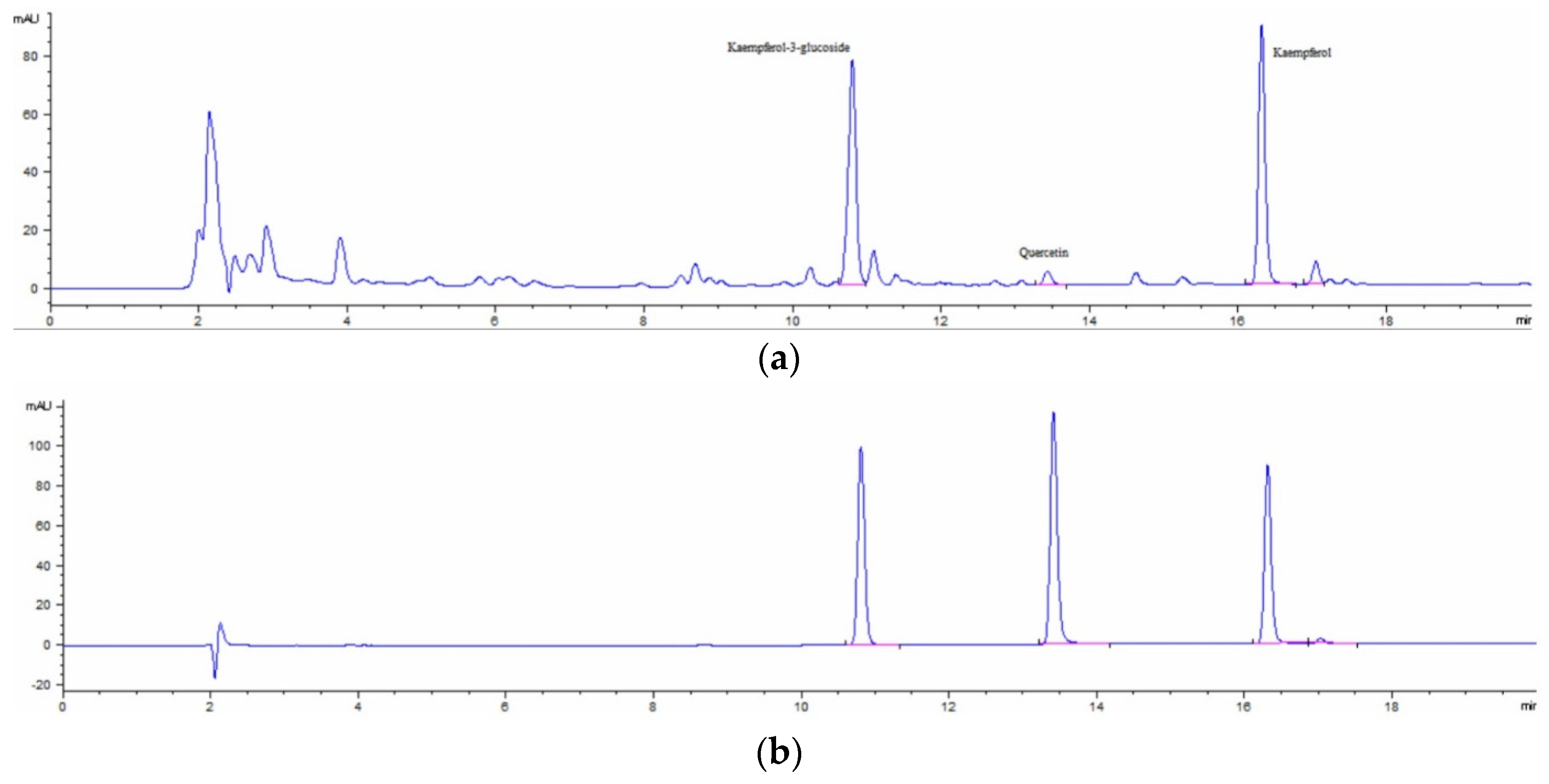 Molecules 29 02128 g001 Molecules 29 02128 g001