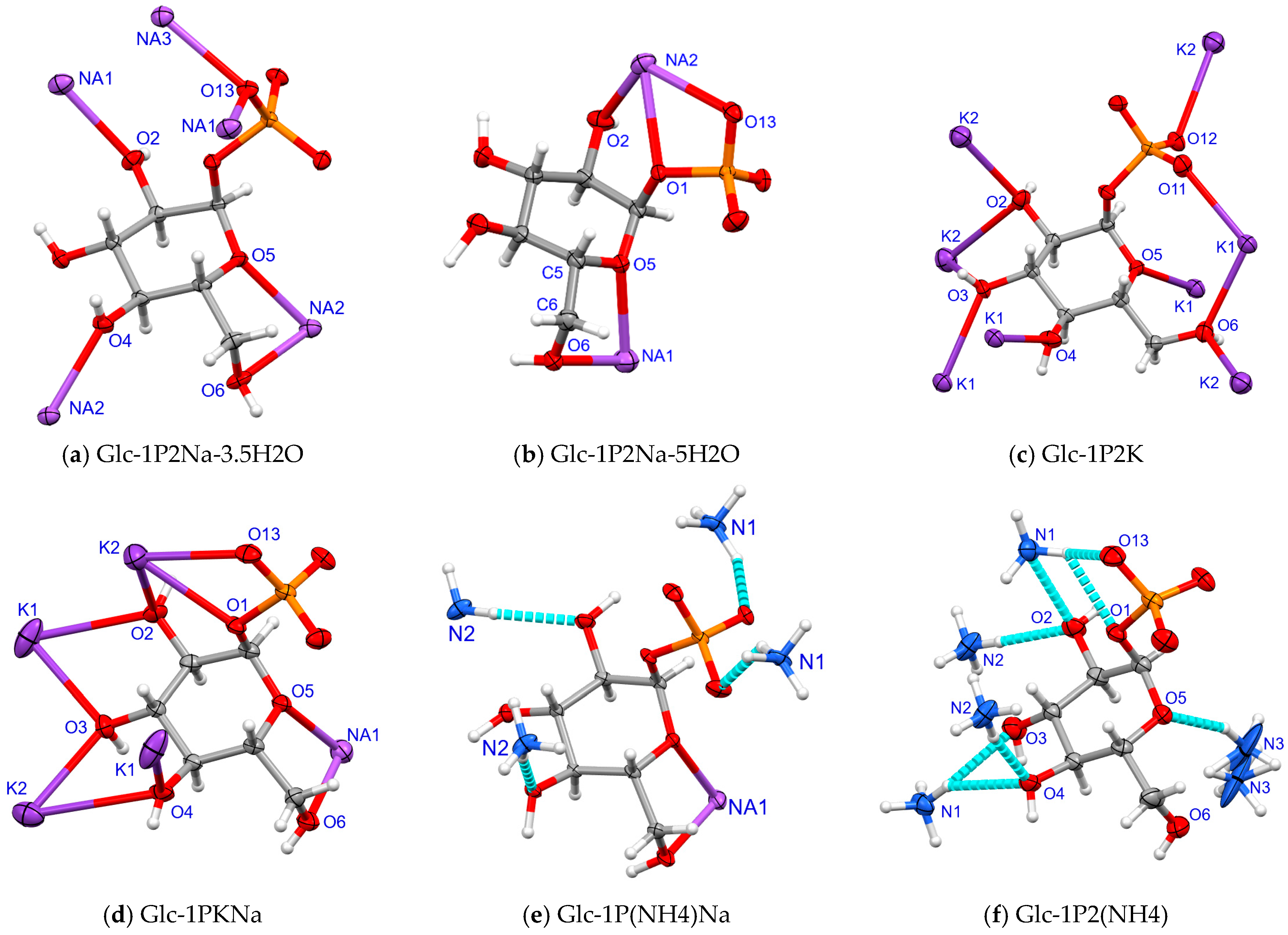 Molecules 29 02133 g005 Molecules 29 02133 g005