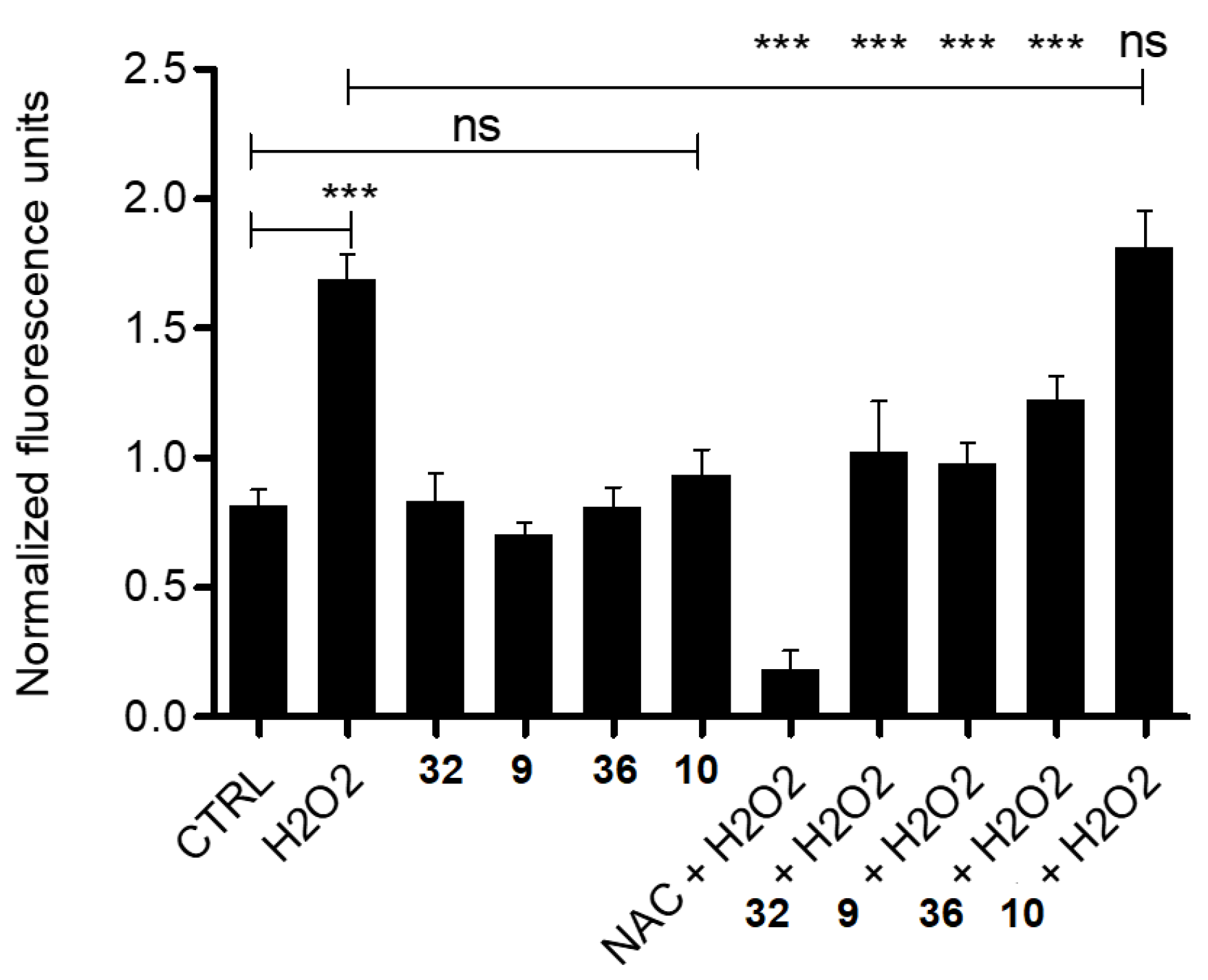 Molecules 29 02138 g002