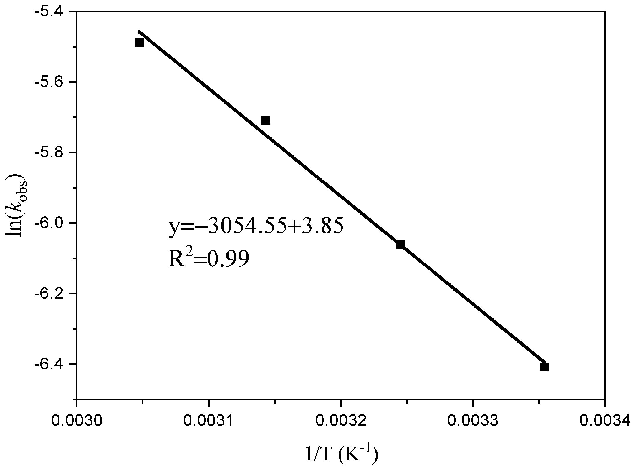 Molecules 29 02139 g004
