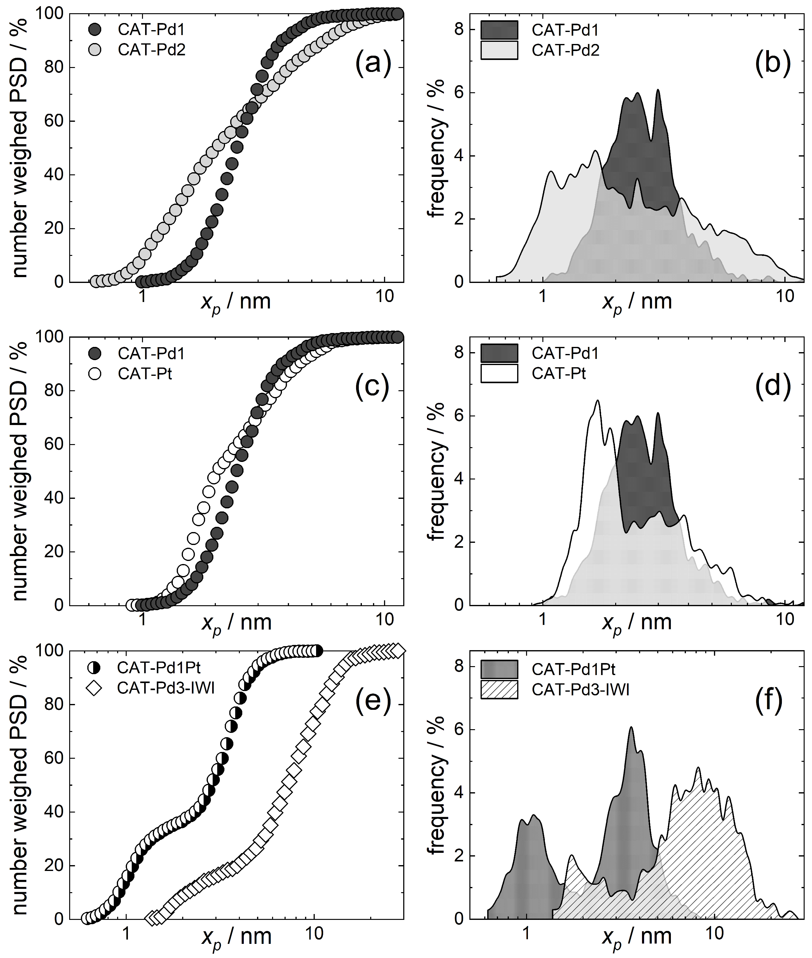 Molecules 29 02142 g003