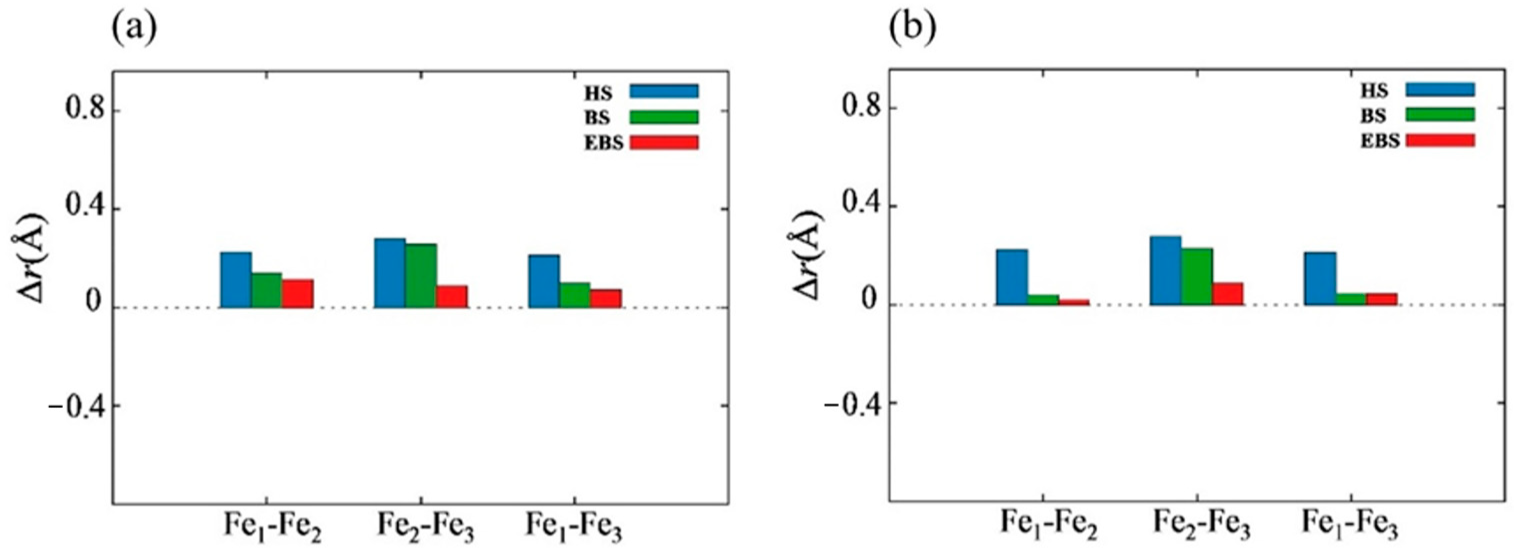 Molecules 29 02152 g003