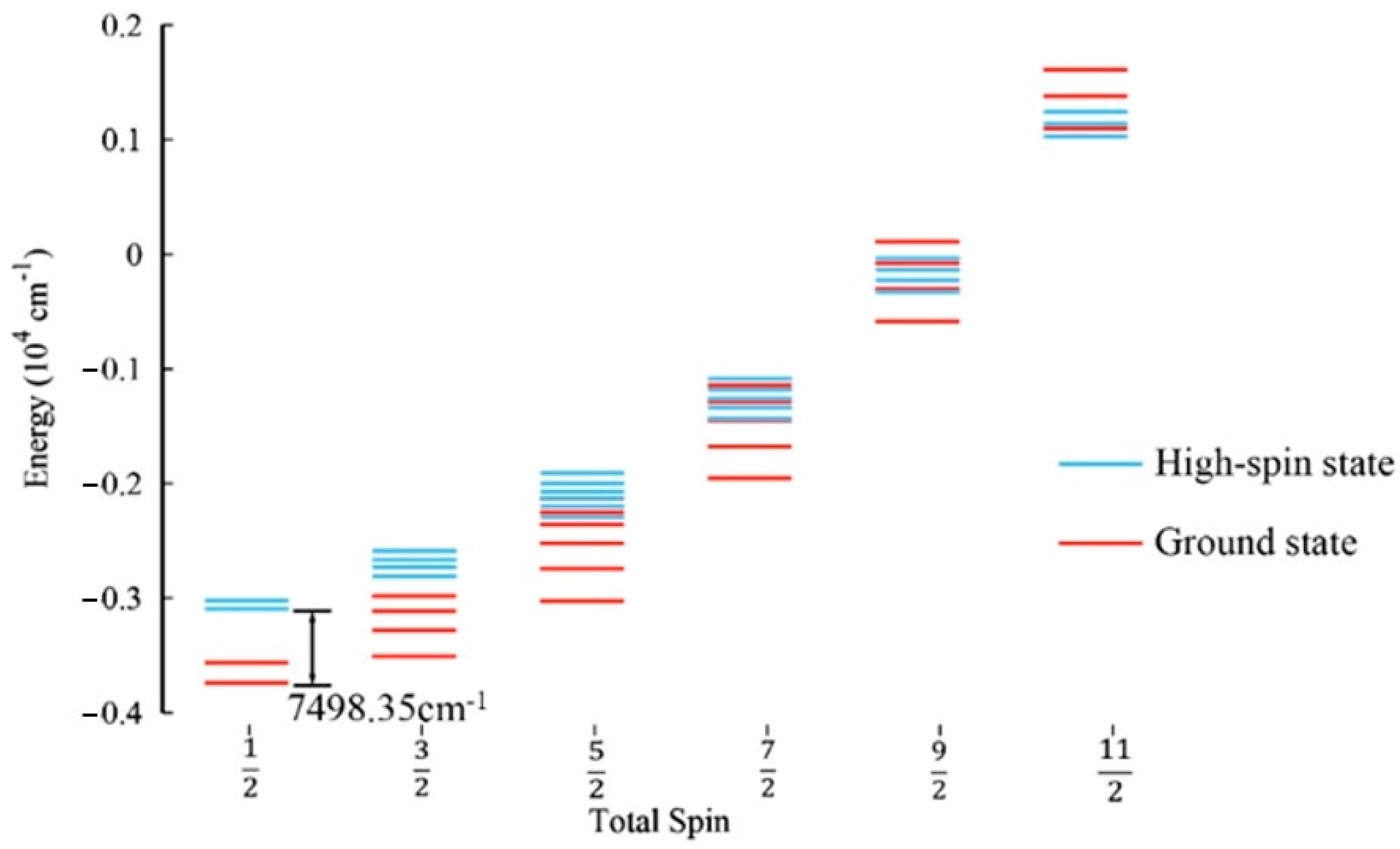 Molecules 29 02152 g005