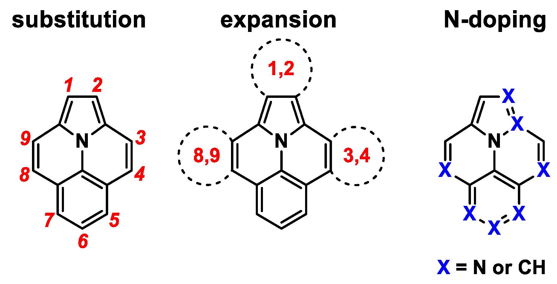 Molecules 29 02159 g001