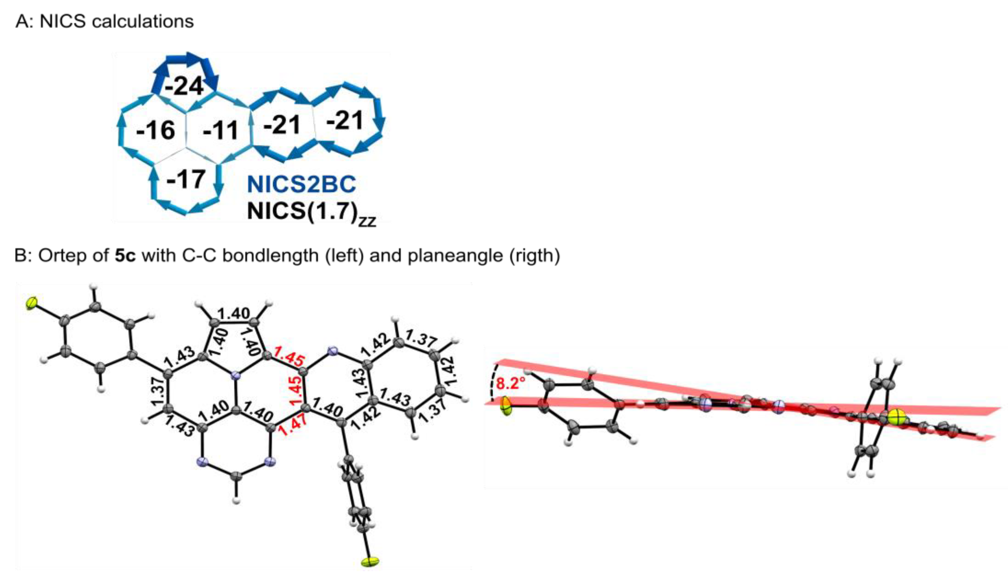 Molecules 29 02159 g003