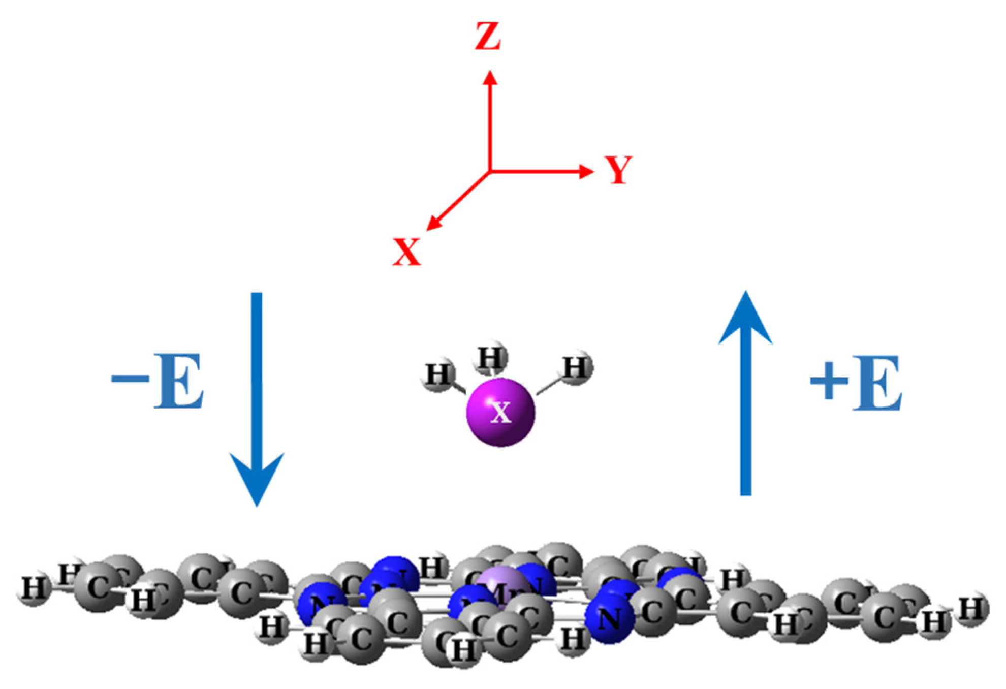 Molecules 29 02168 g013 Molecules 29 02168 g013