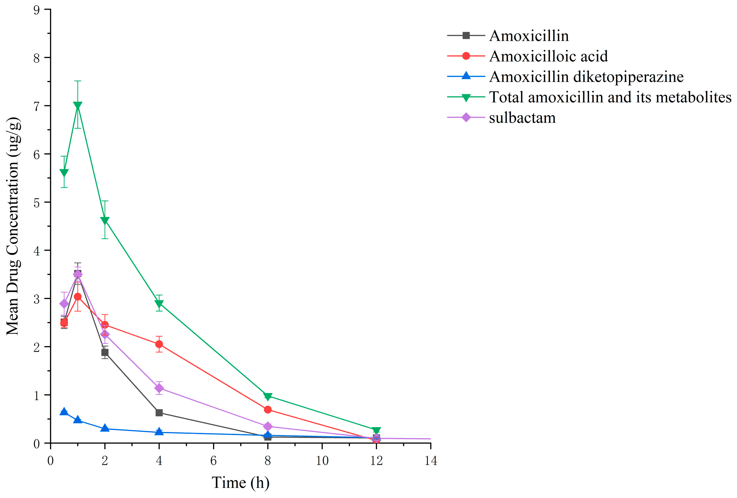 Molecules 29 02169 g003