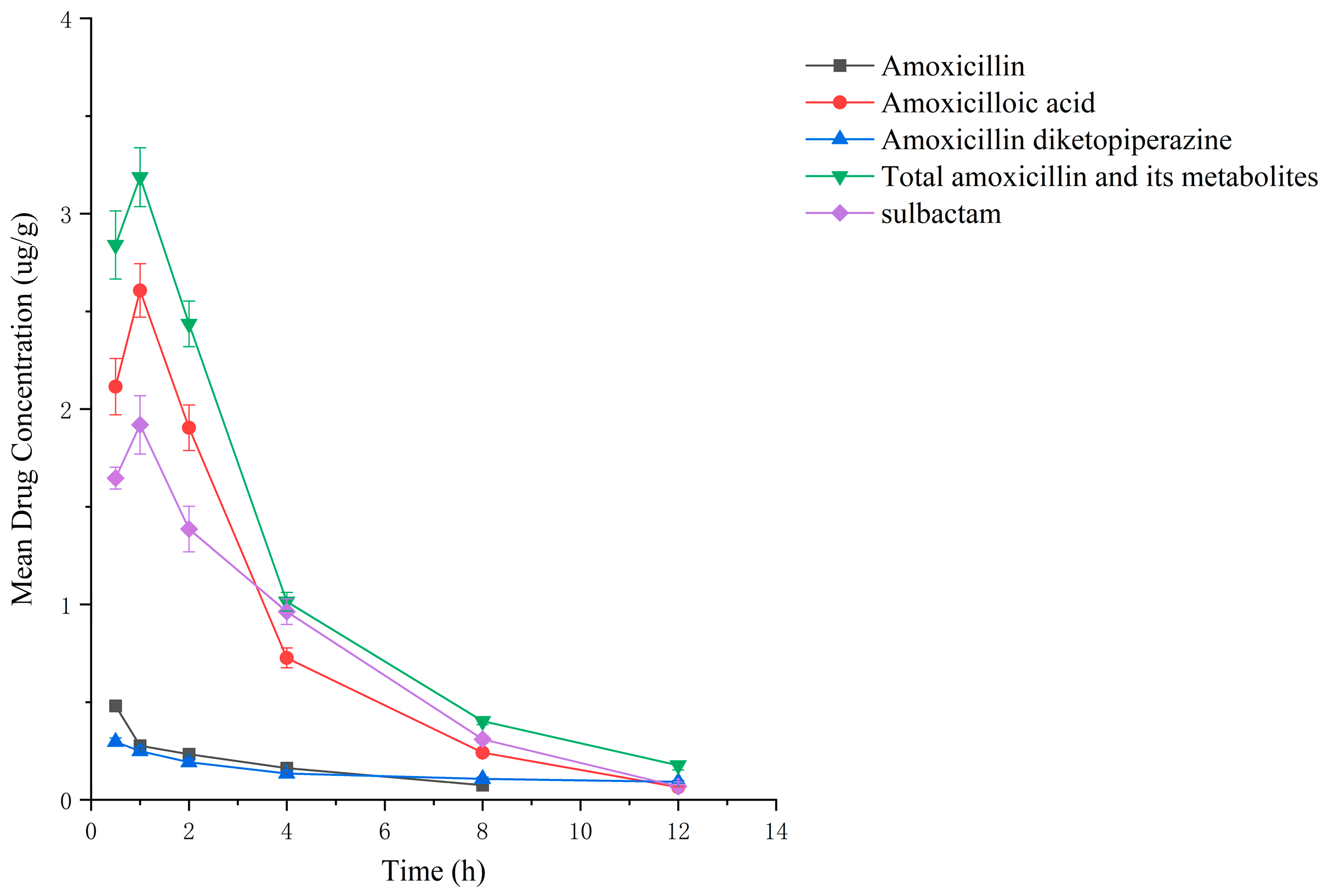 Molecules 29 02169 g004