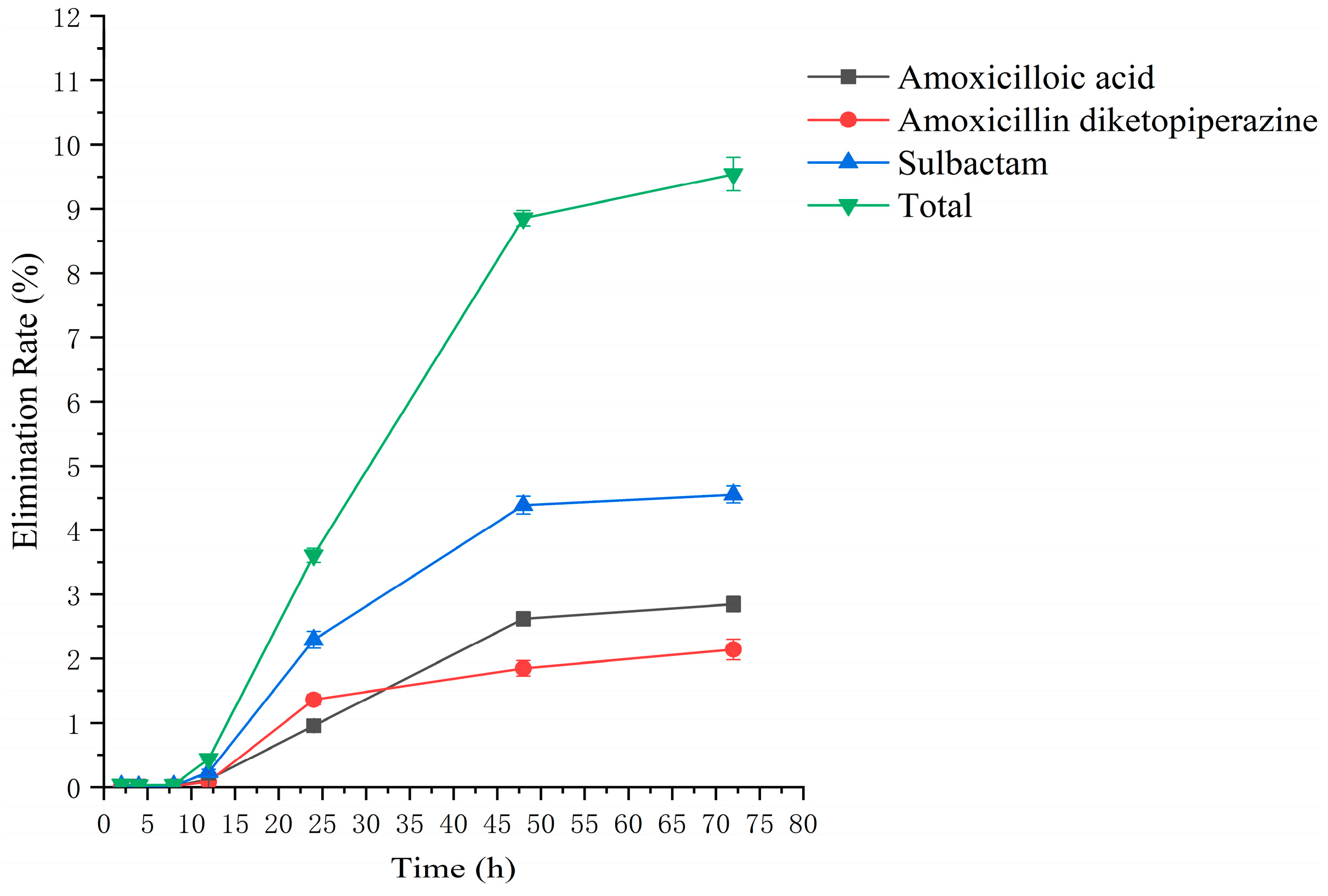 Molecules 29 02169 g006