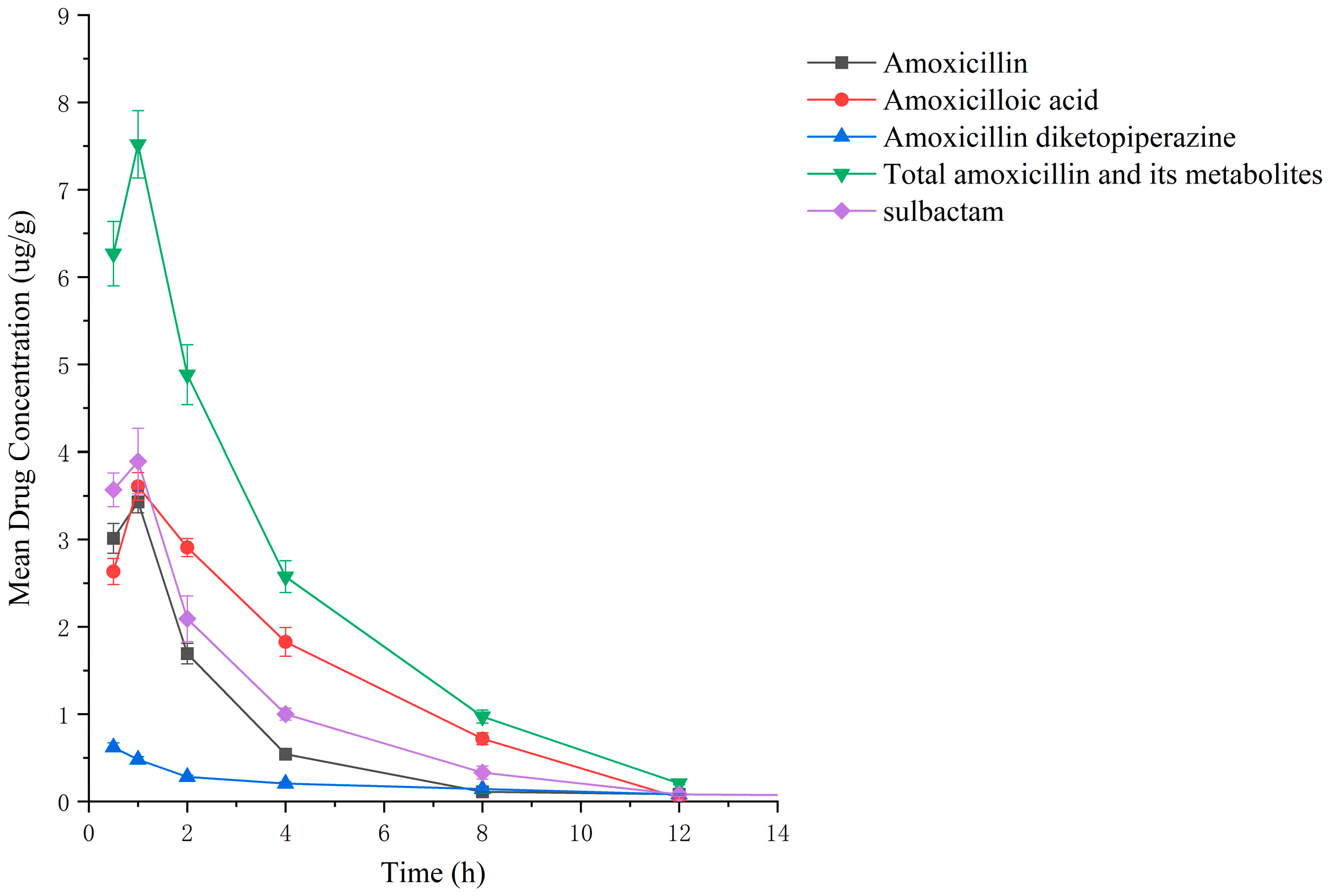 Molecules 29 02169 g007
