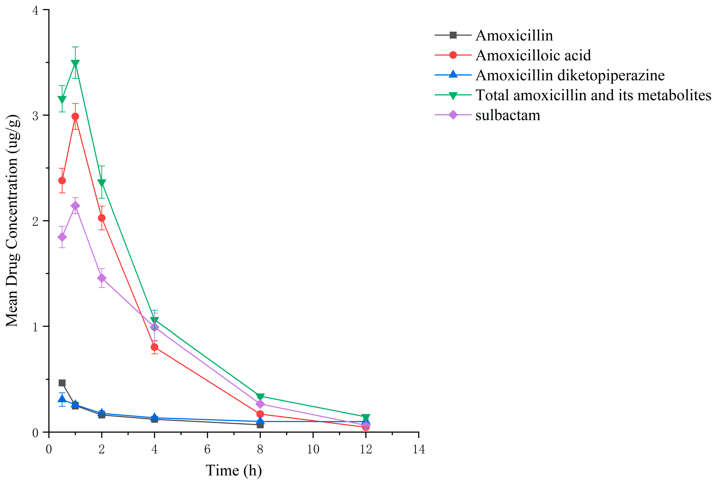Molecules 29 02169 g008