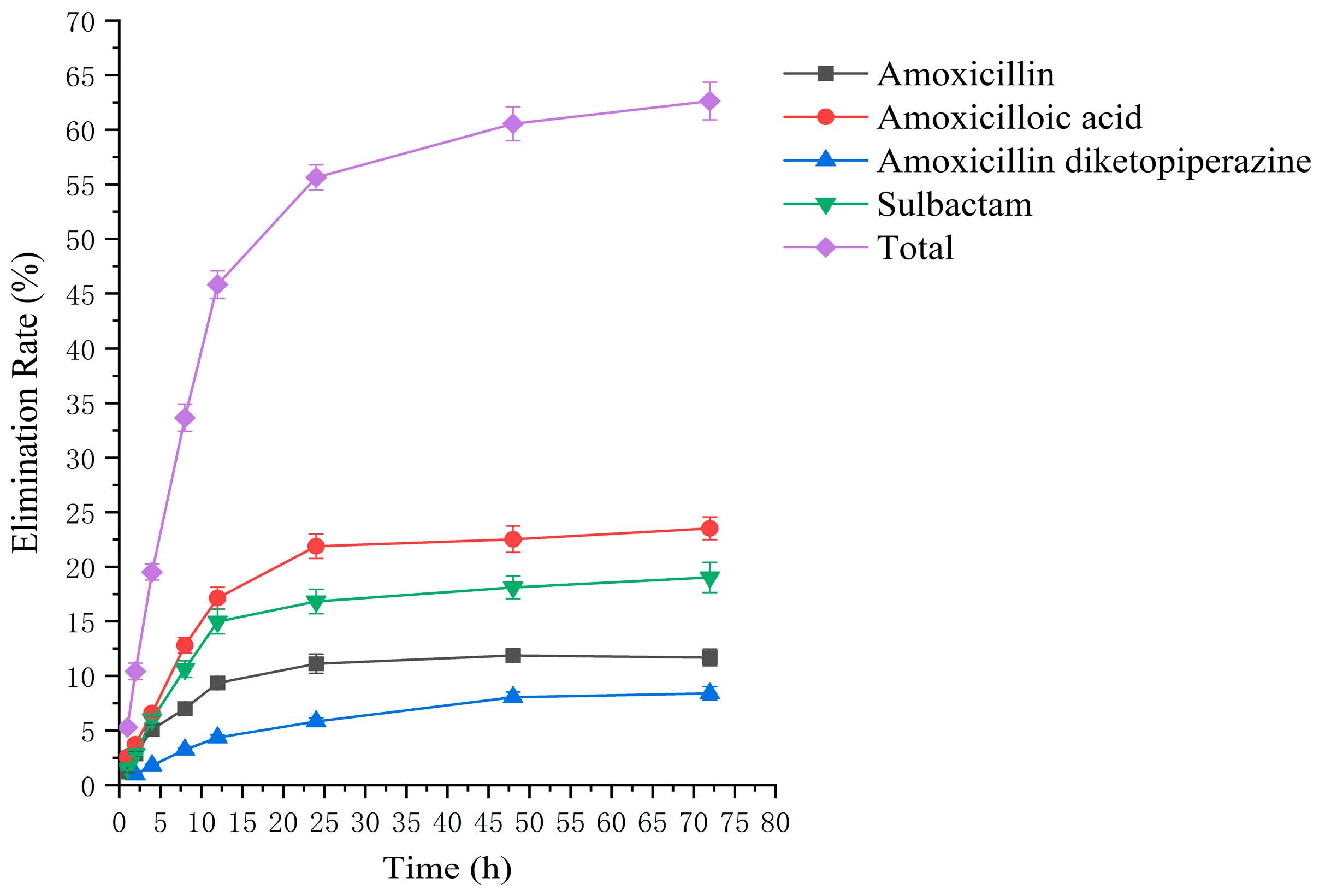 Molecules 29 02169 g009