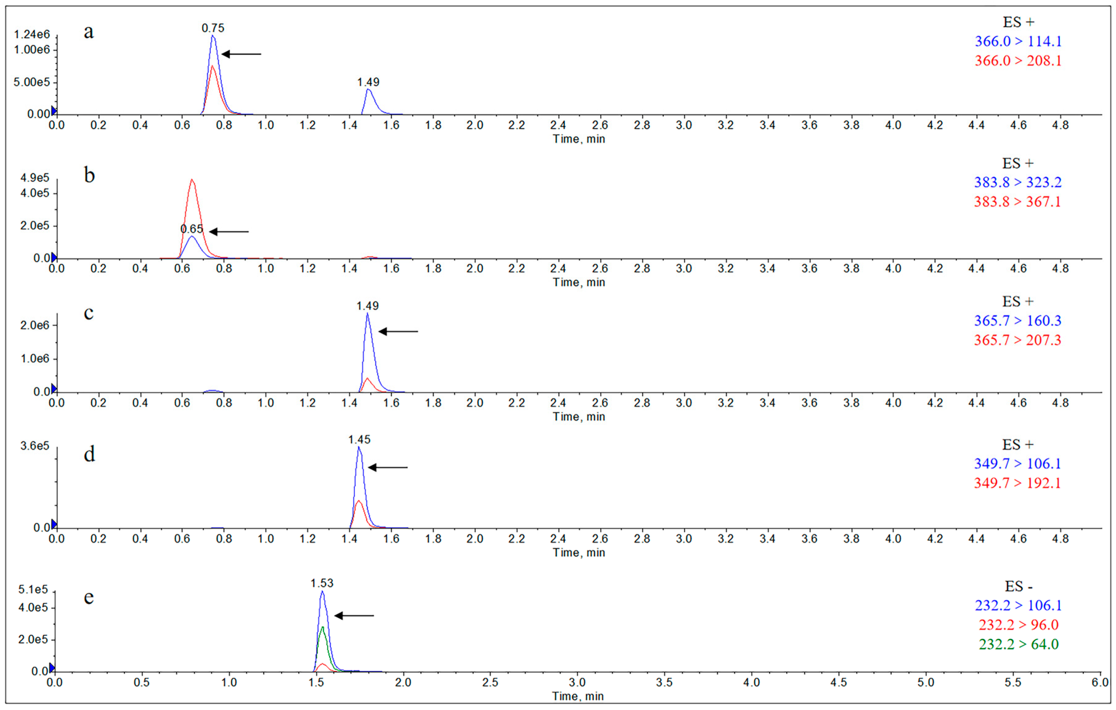Molecules 29 02169 g0a10
