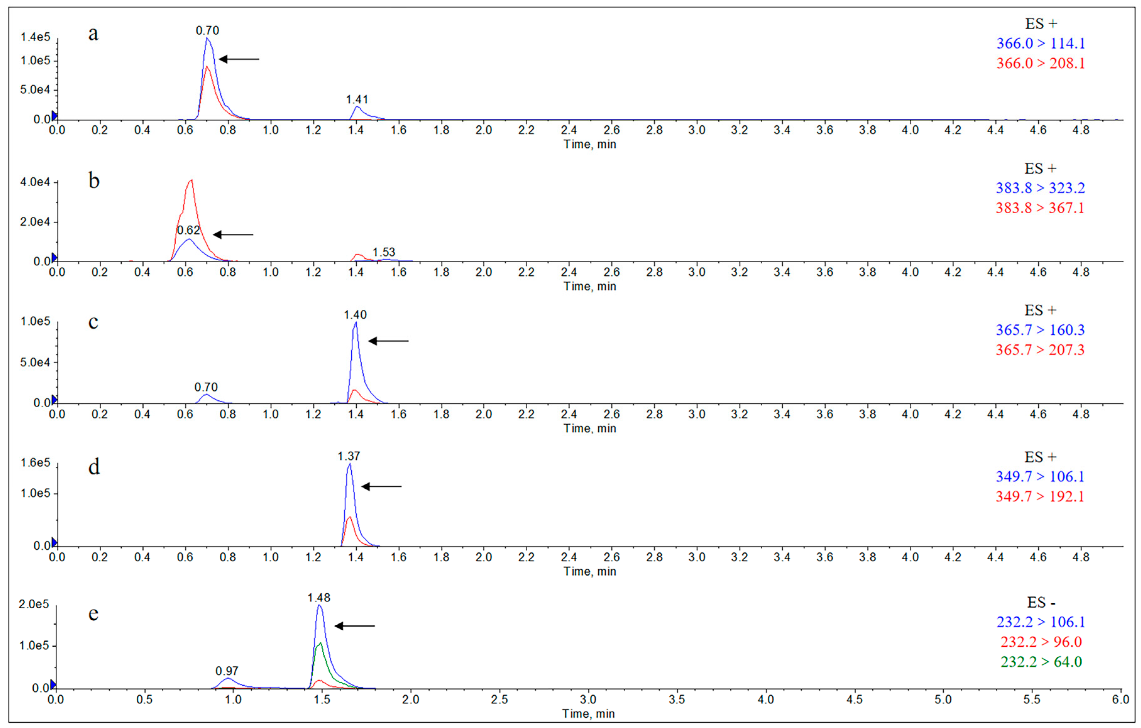 Molecules 29 02169 g0a11