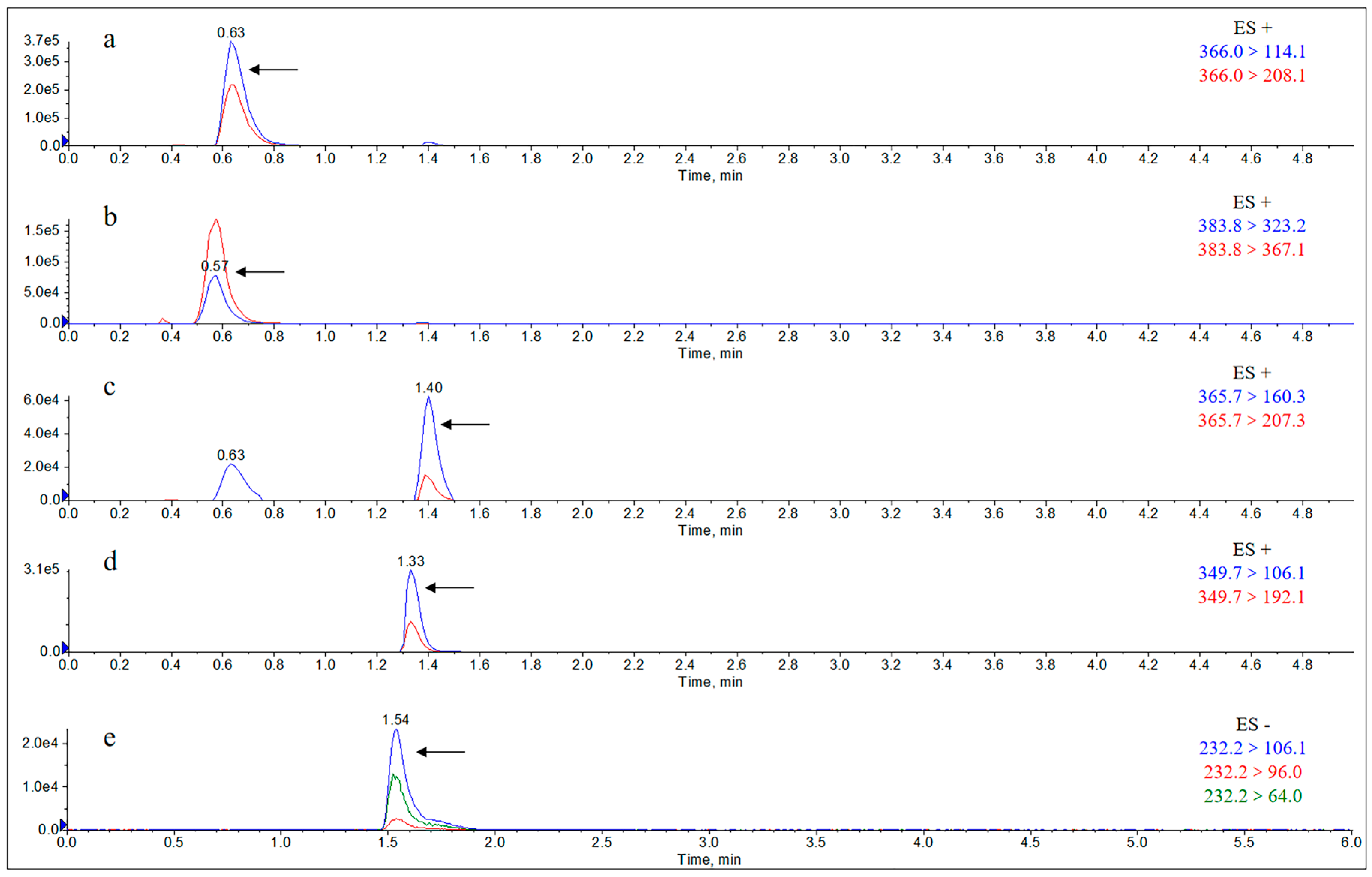 Molecules 29 02169 g0a3