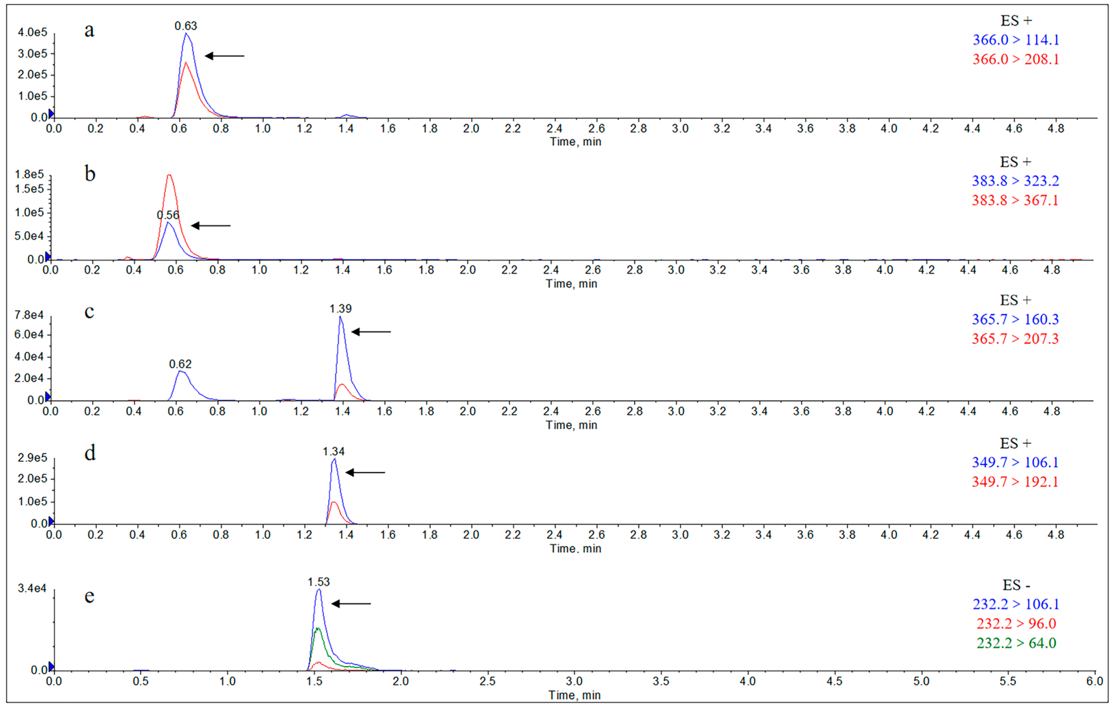 Molecules 29 02169 g0a4