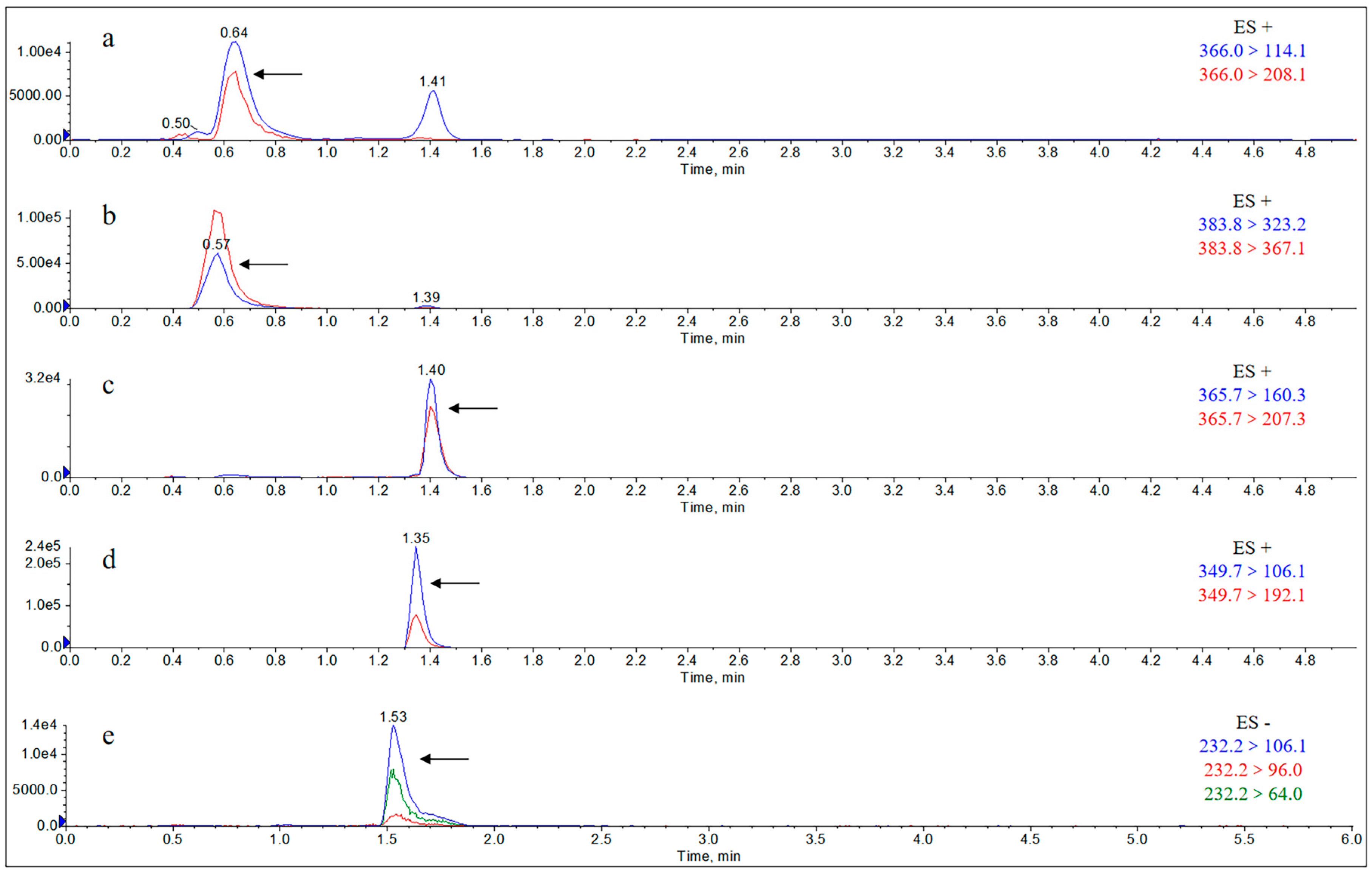 Molecules 29 02169 g0a7