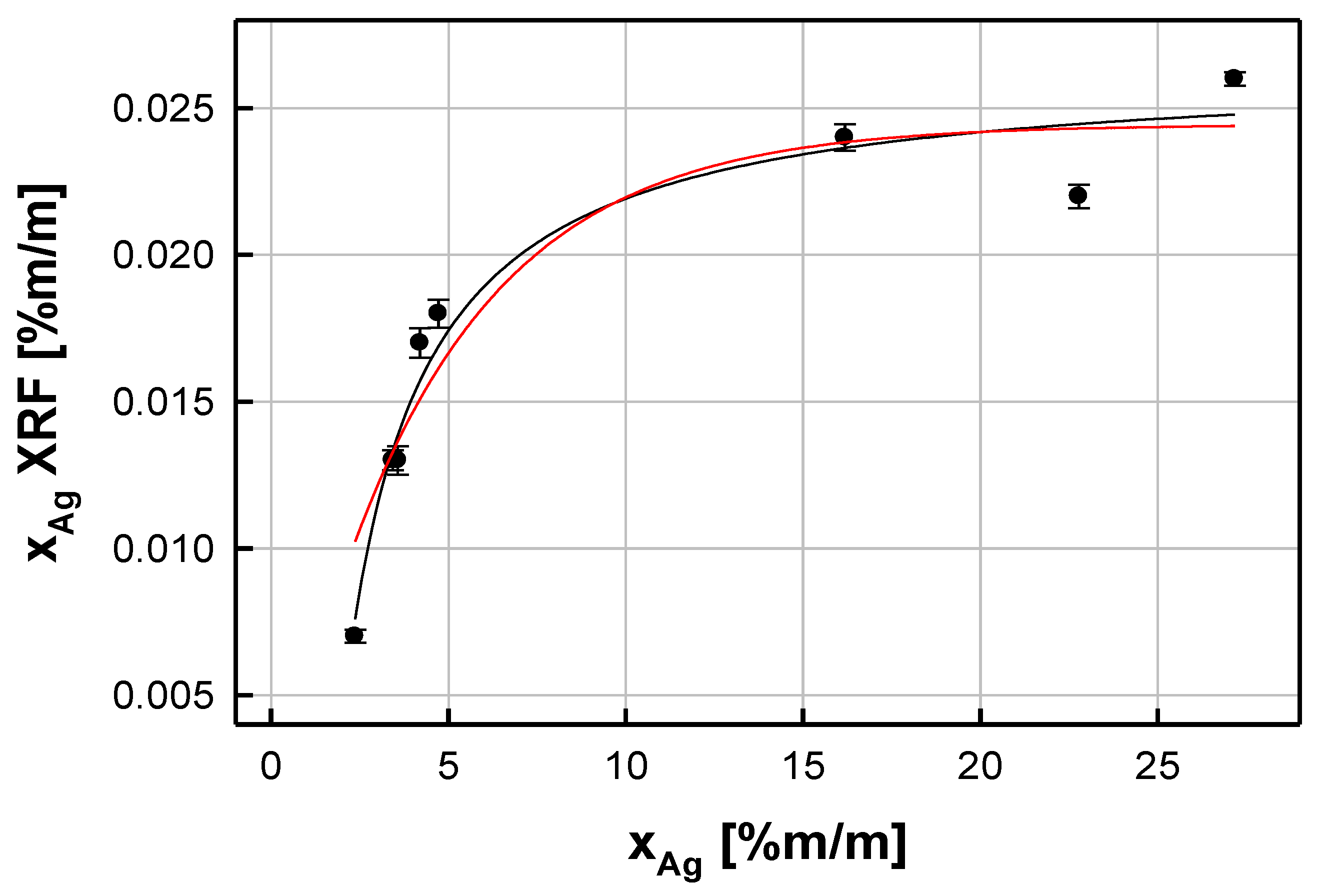 Molecules 29 02170 g001