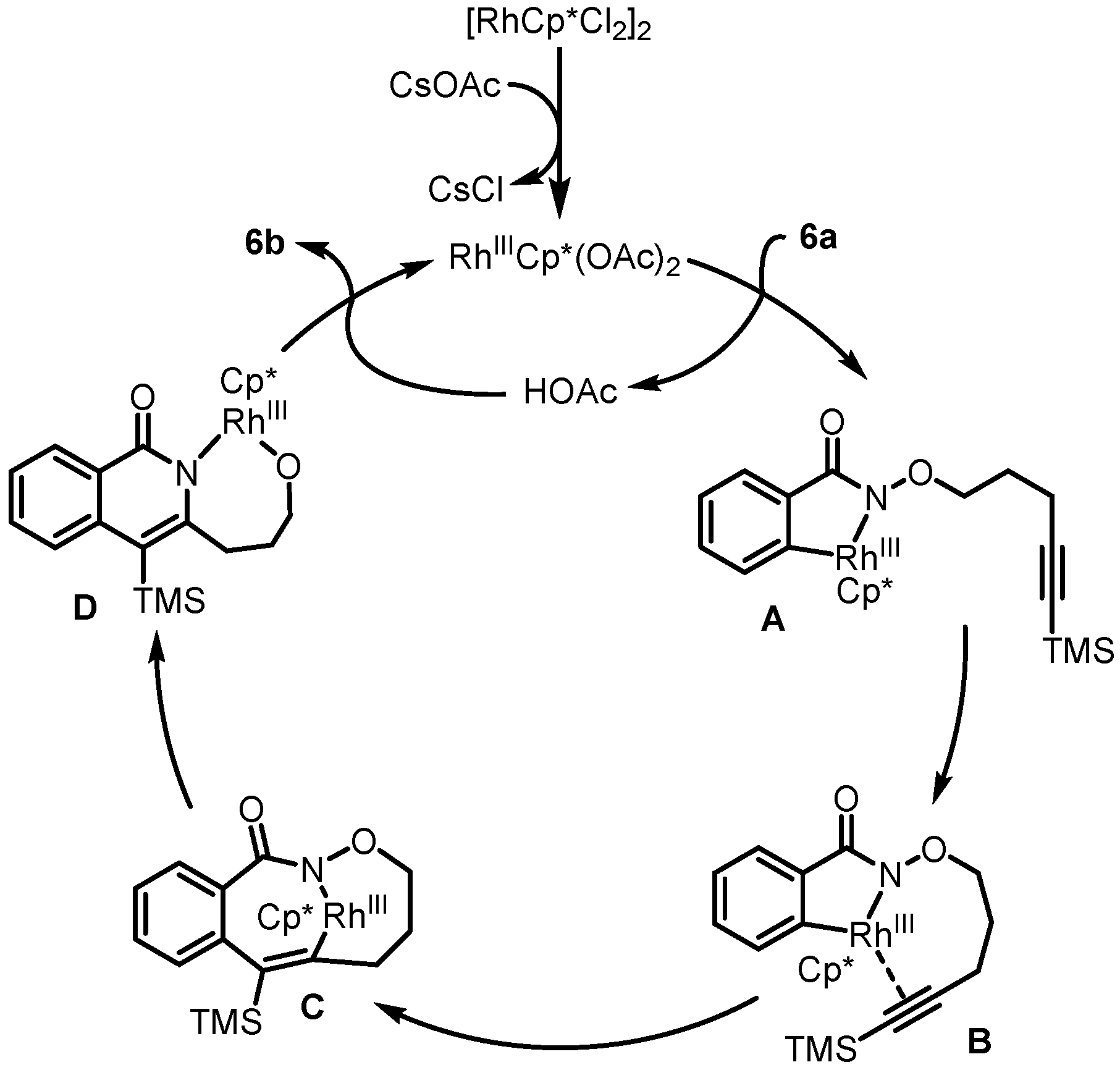 Molecules 29 02176 sch008 Molecules 29 02176 sch008