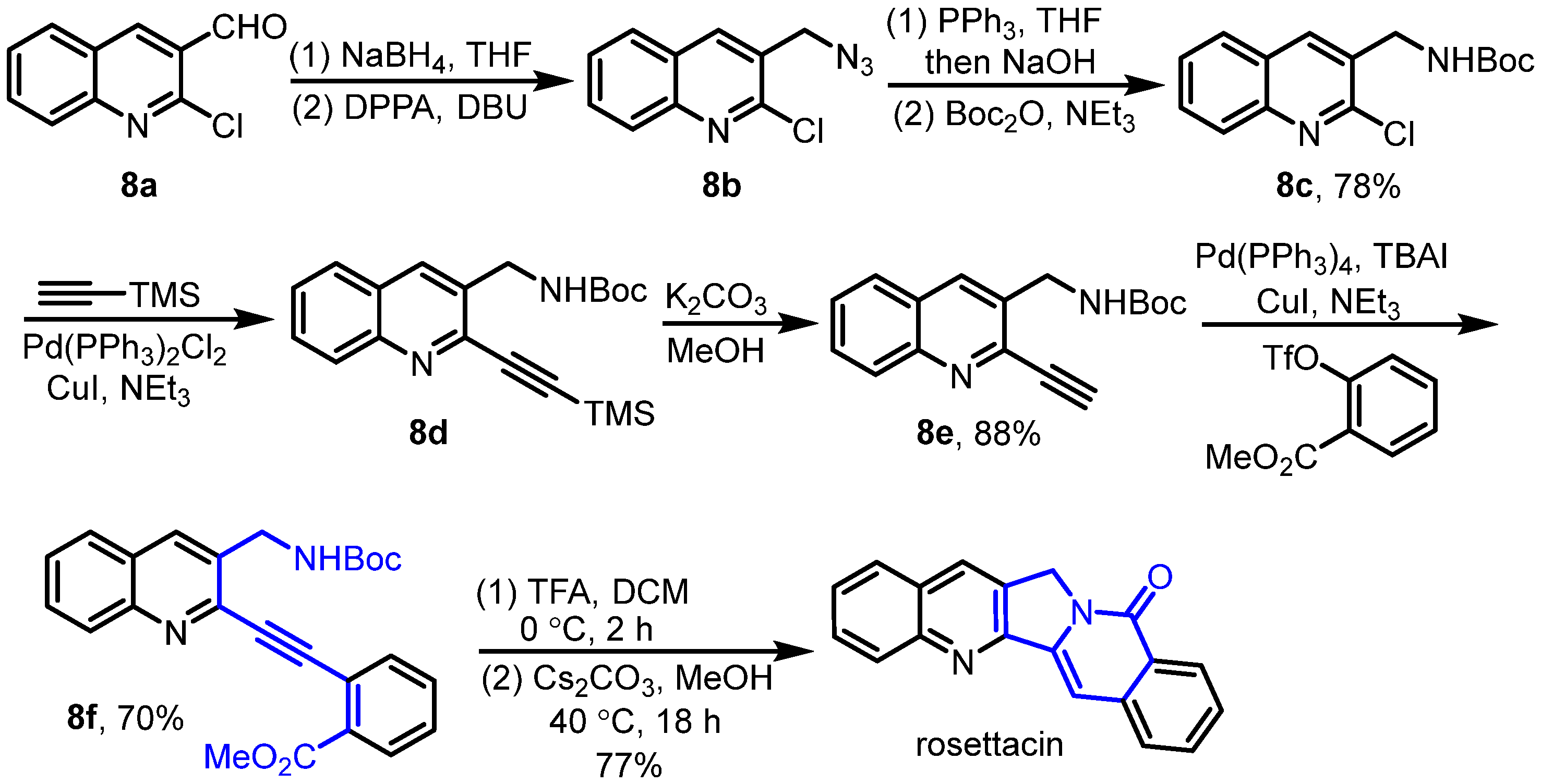 Molecules 29 02176 sch011 Molecules 29 02176 sch011