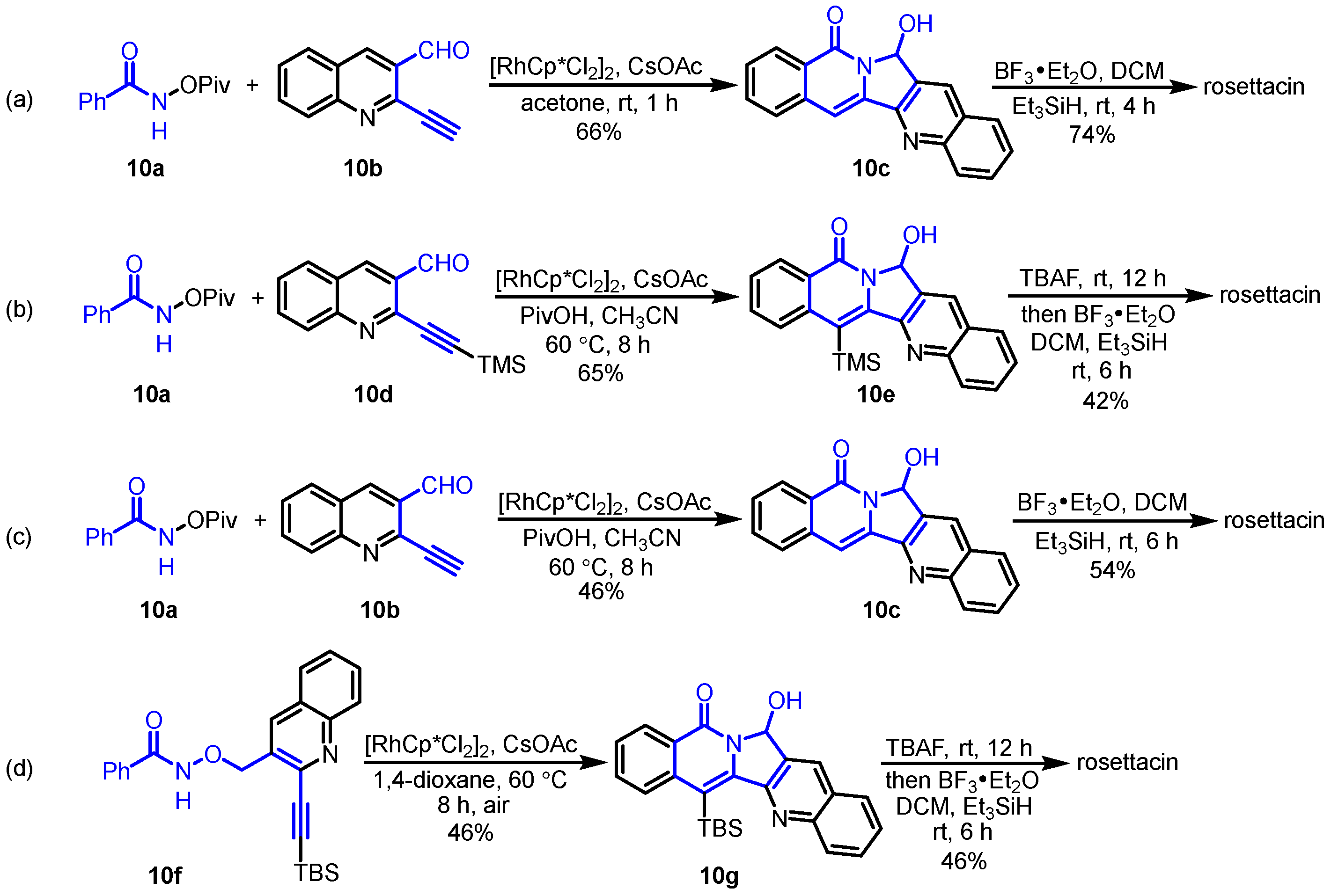 Molecules 29 02176 sch015 Molecules 29 02176 sch015